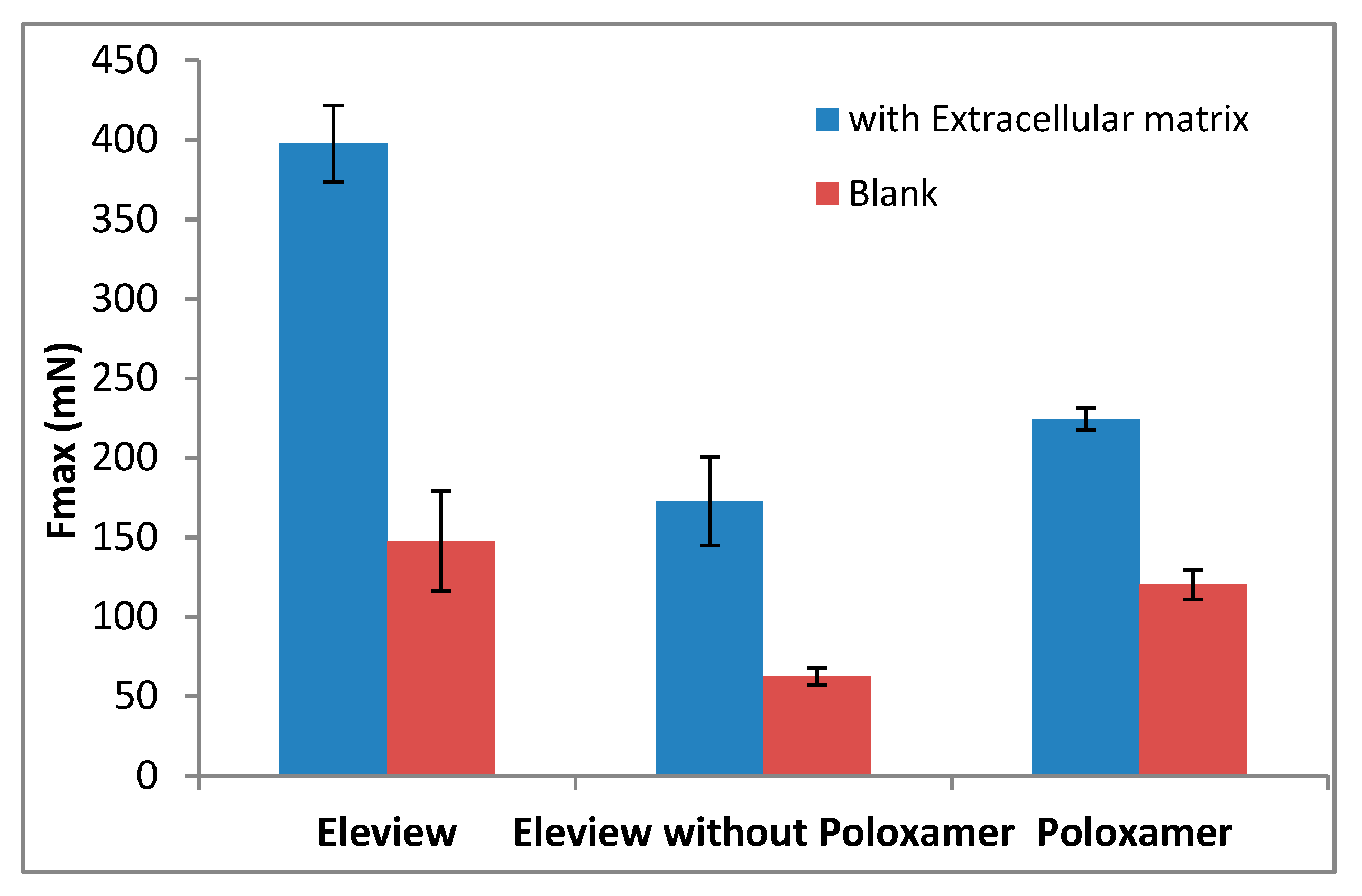 Polymers 12 00346 g004 Polymers 12 00346 g004