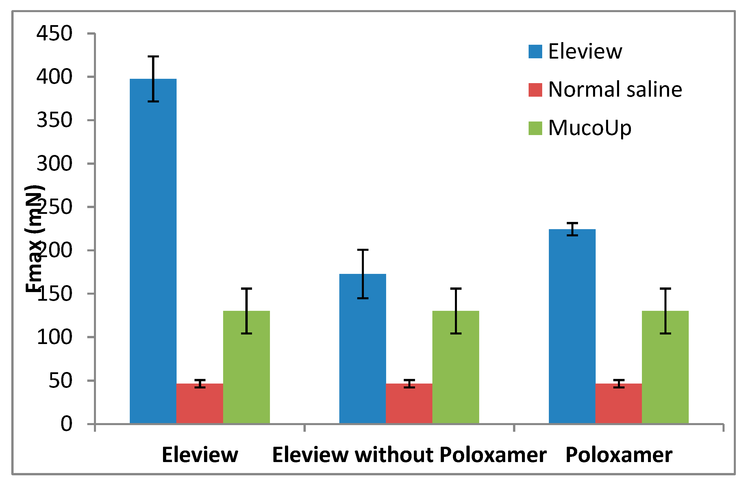 Polymers 12 00346 g006 Polymers 12 00346 g006
