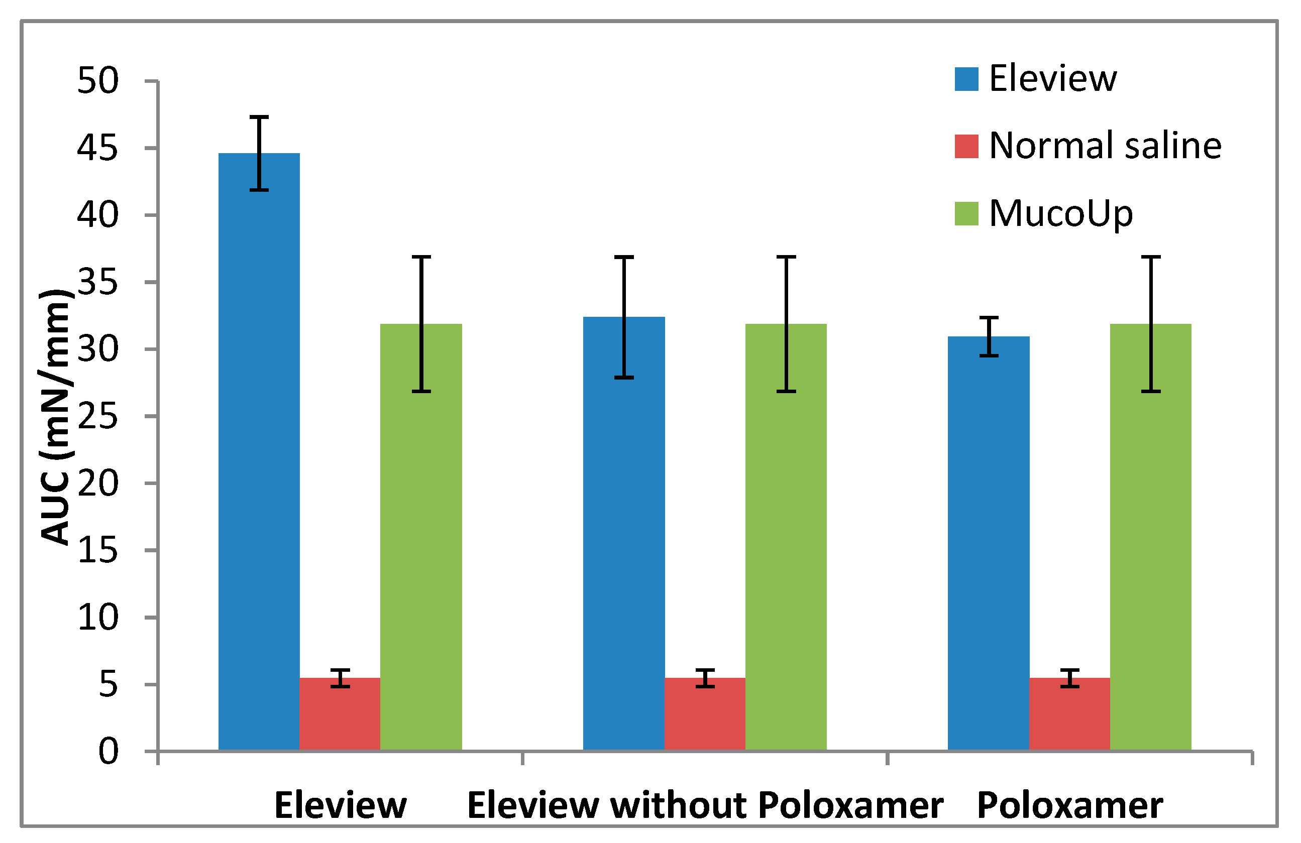 Polymers 12 00346 g007 Polymers 12 00346 g007