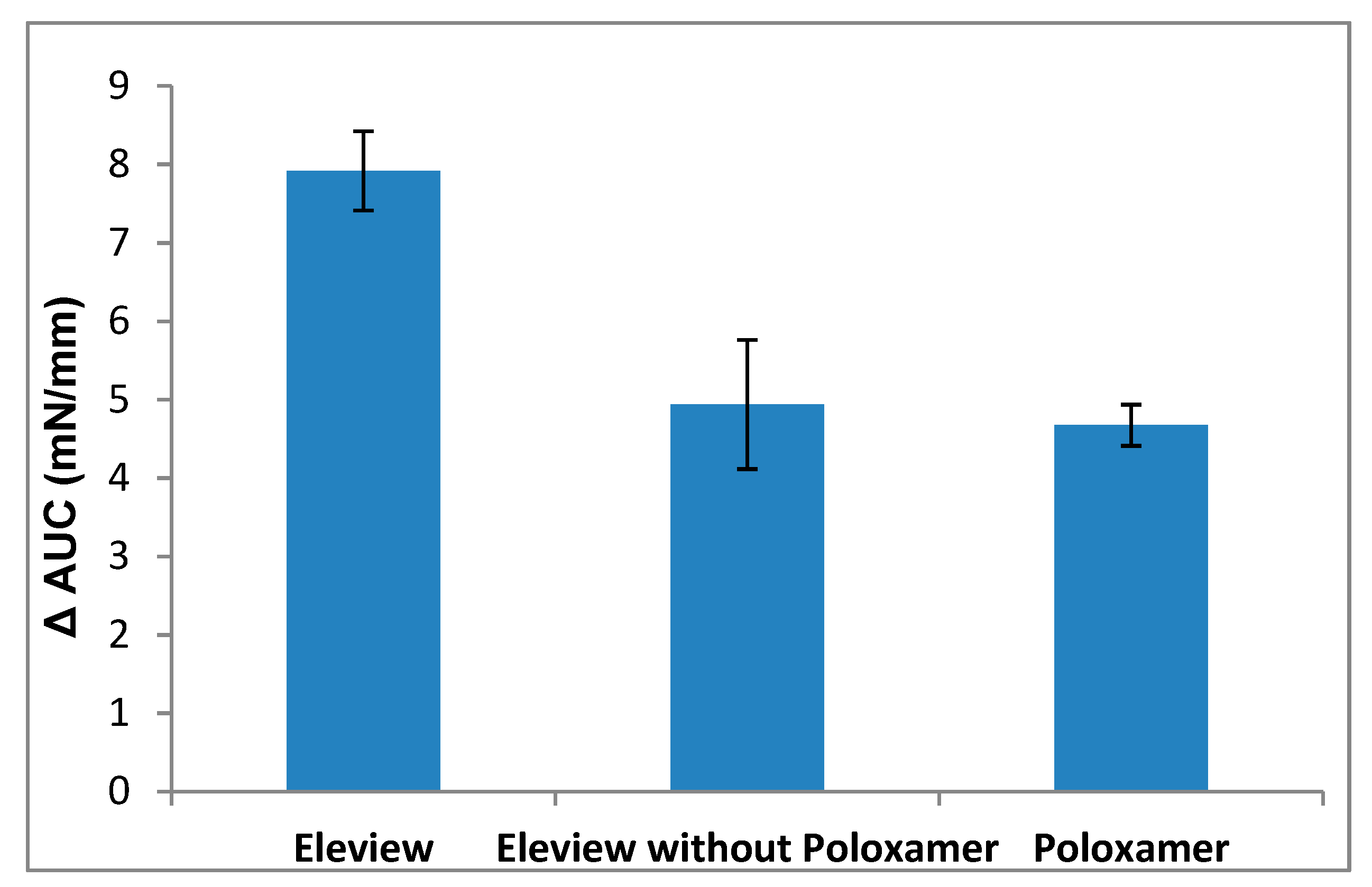 Polymers 12 00346 g009 Polymers 12 00346 g009