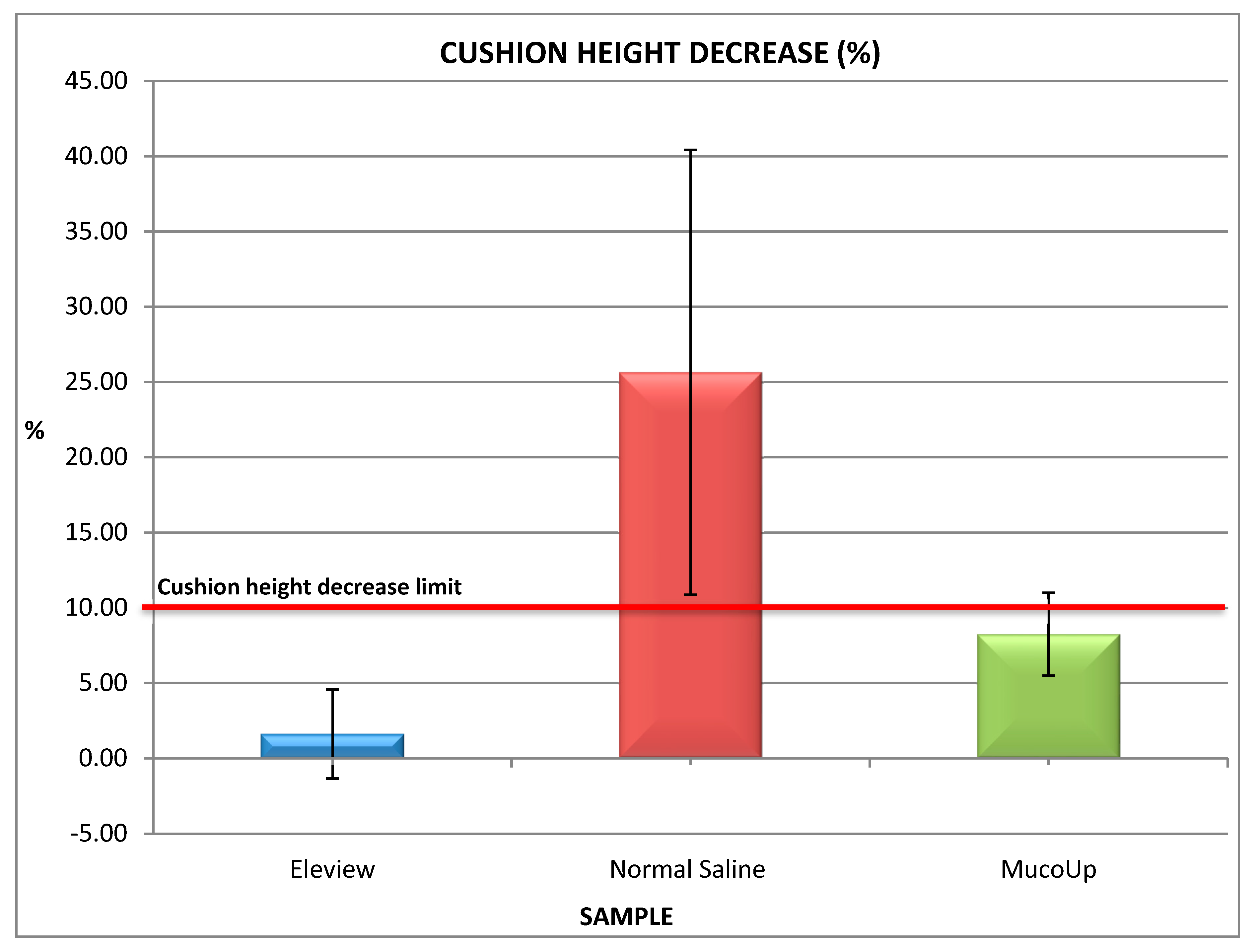 Polymers 12 00346 g011 Polymers 12 00346 g011