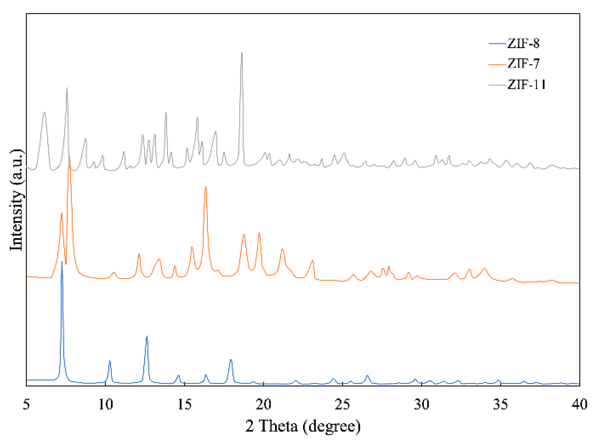 Polymers 12 00347 g003 Polymers 12 00347 g003