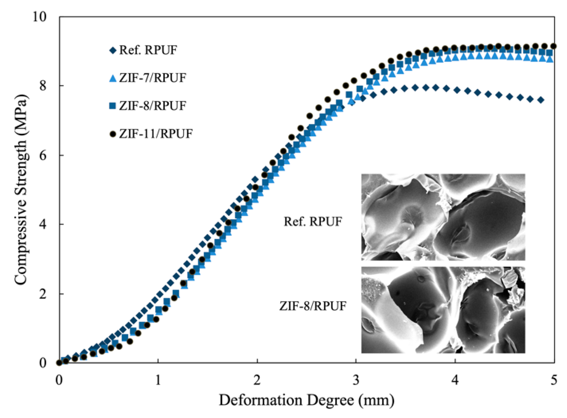 Polymers 12 00347 g004 Polymers 12 00347 g004