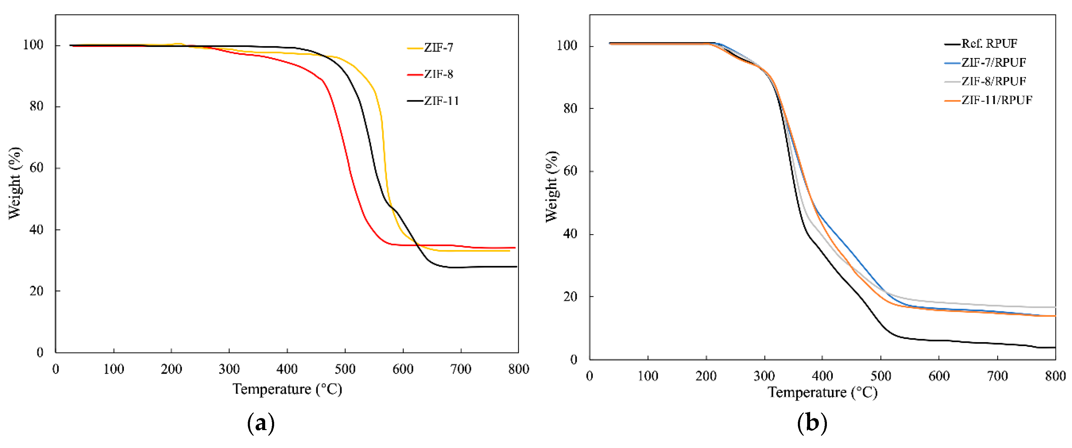 Polymers 12 00347 g005 Polymers 12 00347 g005