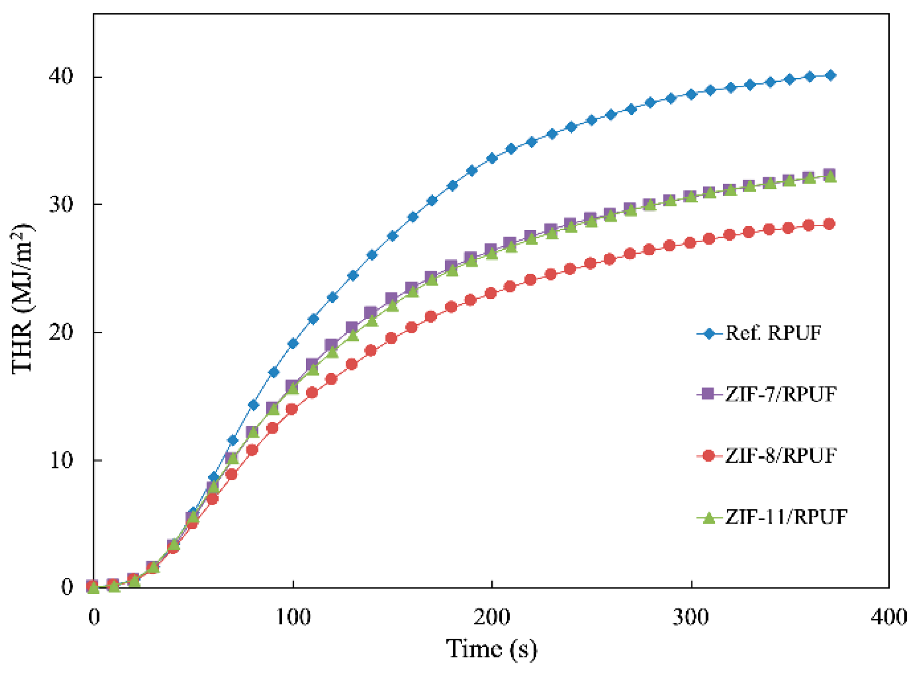 Polymers 12 00347 g008 Polymers 12 00347 g008