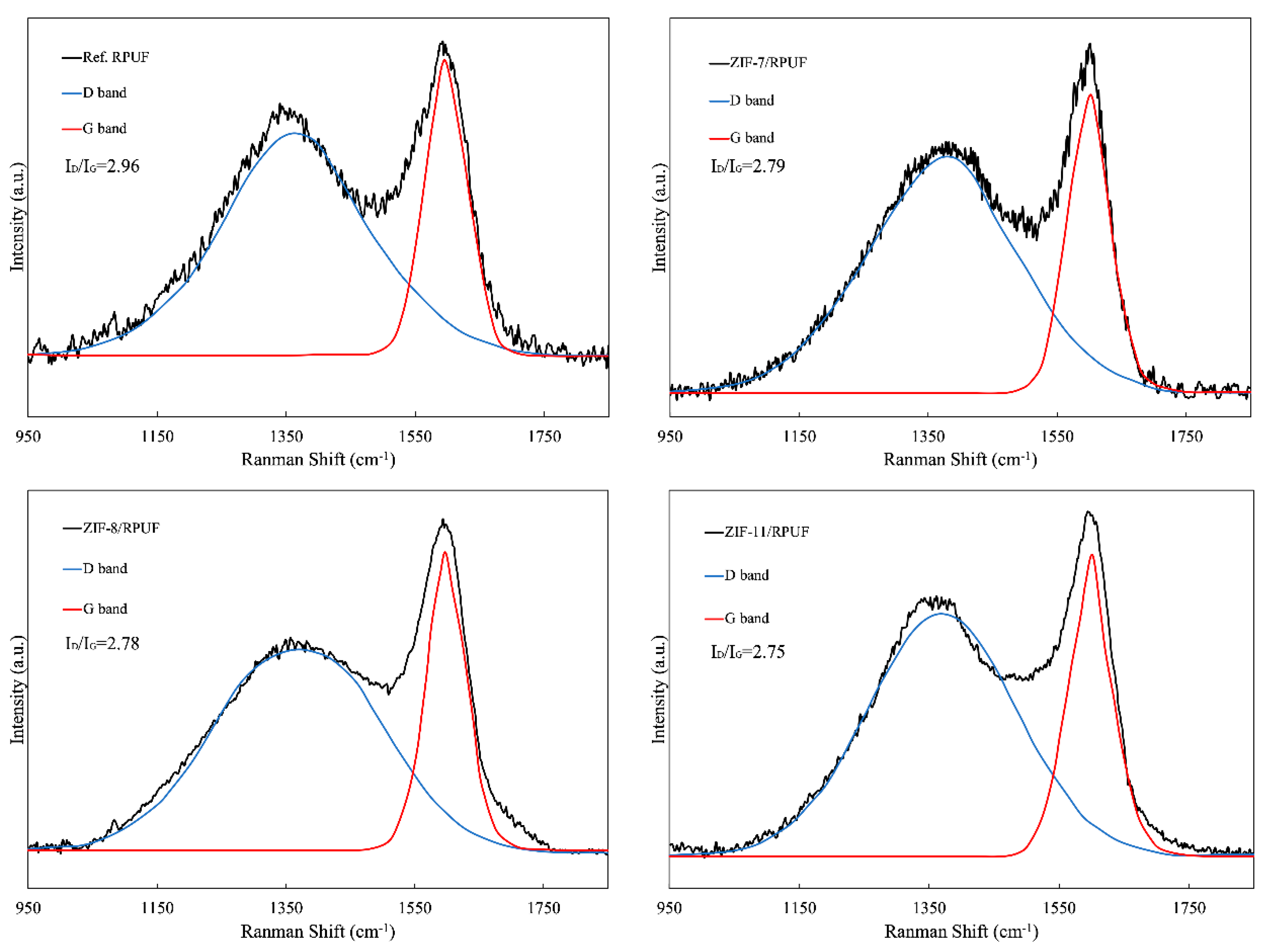 Polymers 12 00347 g009 Polymers 12 00347 g009
