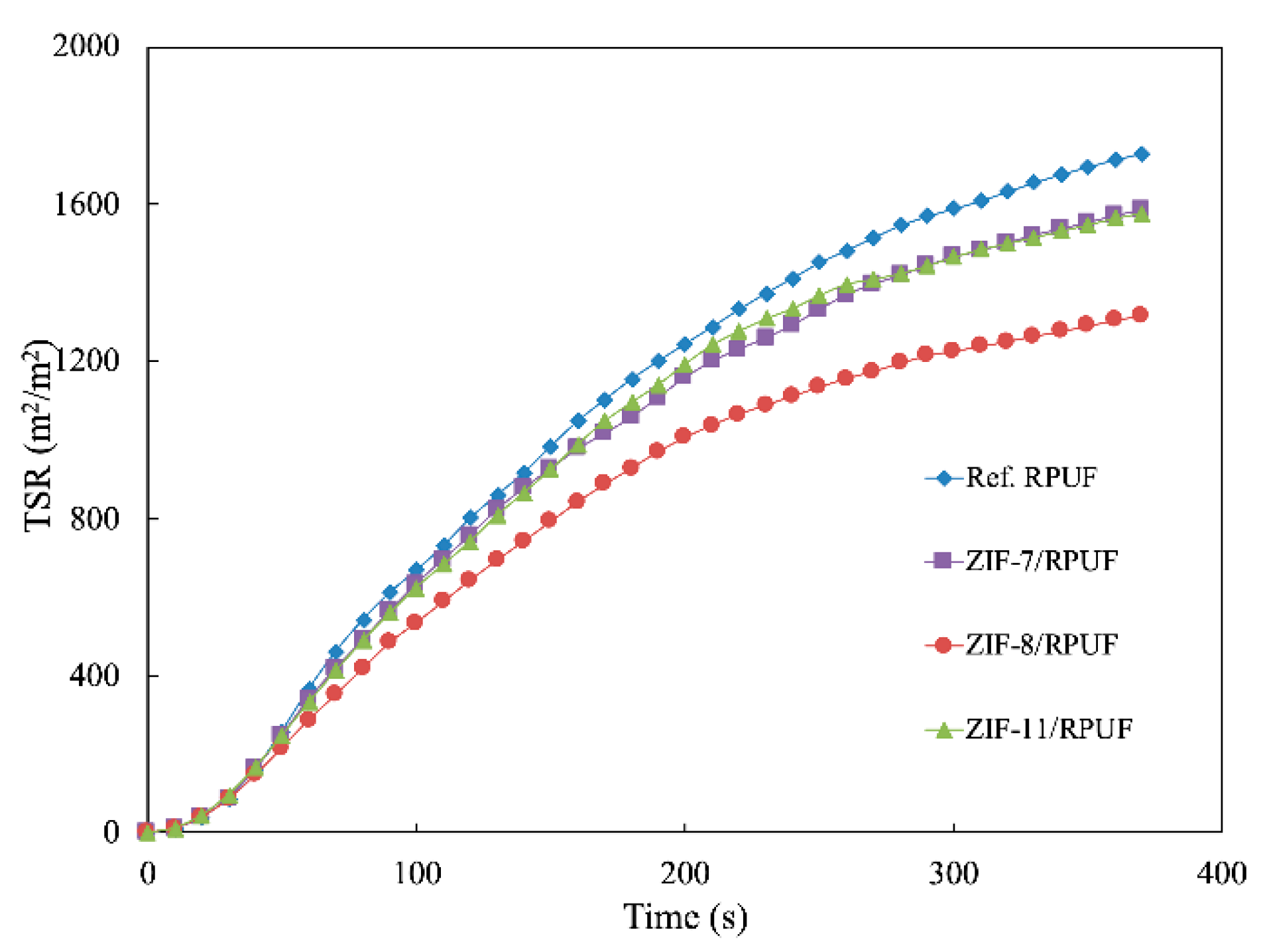 Polymers 12 00347 g011 Polymers 12 00347 g011