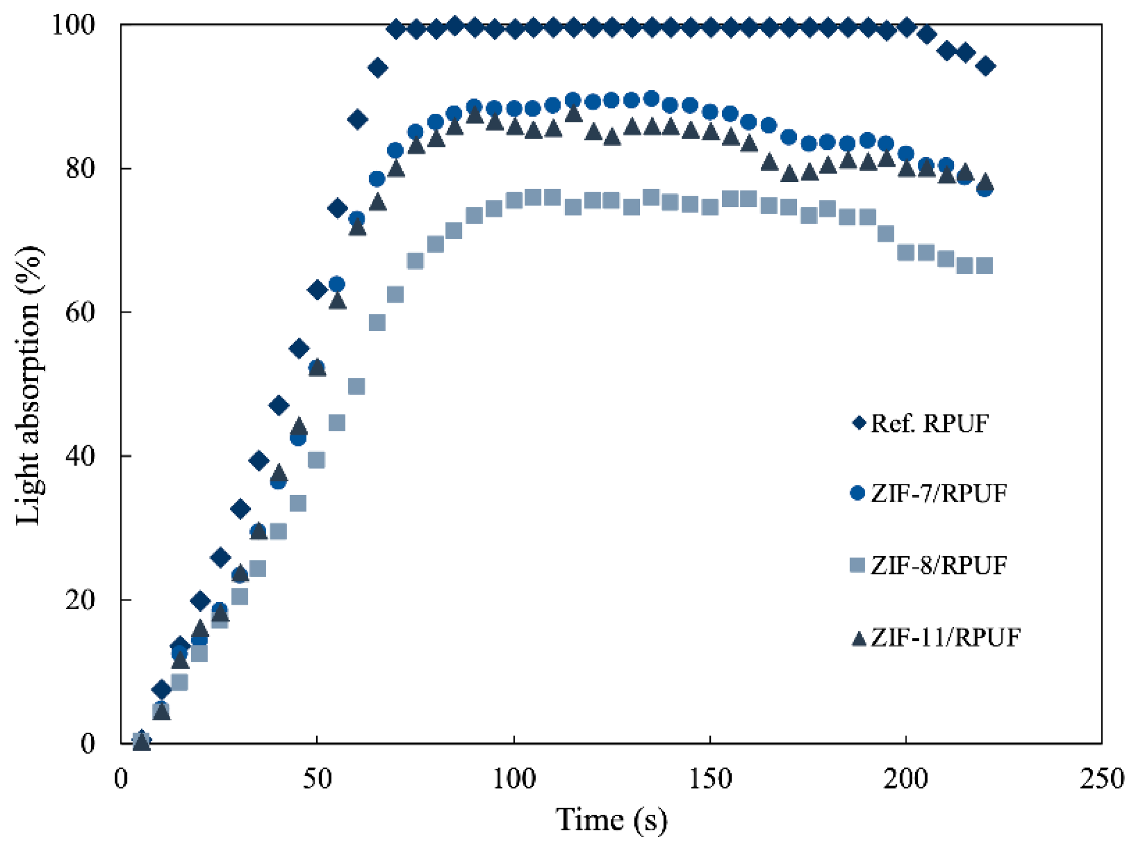 Polymers 12 00347 g012 Polymers 12 00347 g012