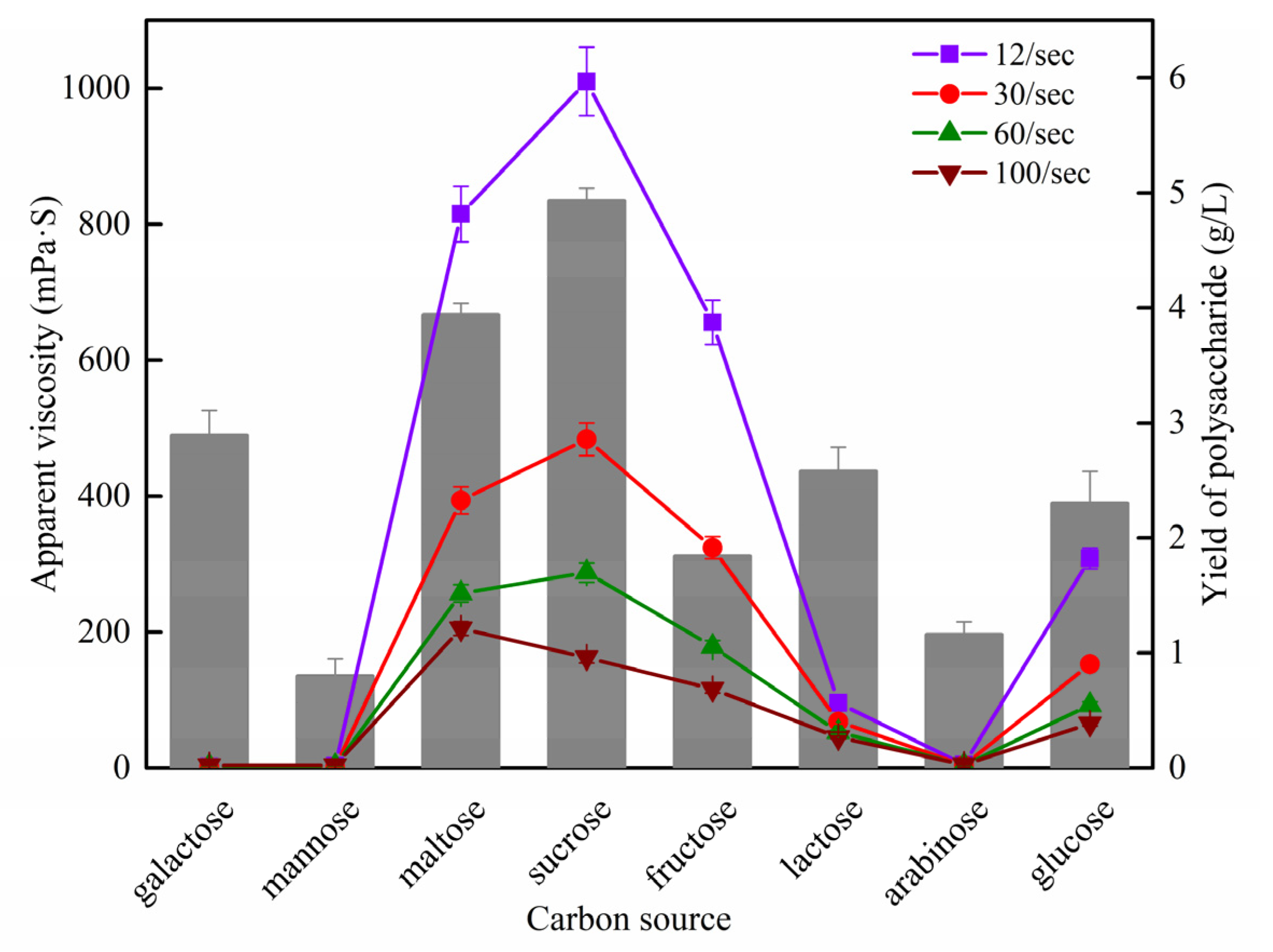 Polymers 12 00348 g001 Polymers 12 00348 g001
