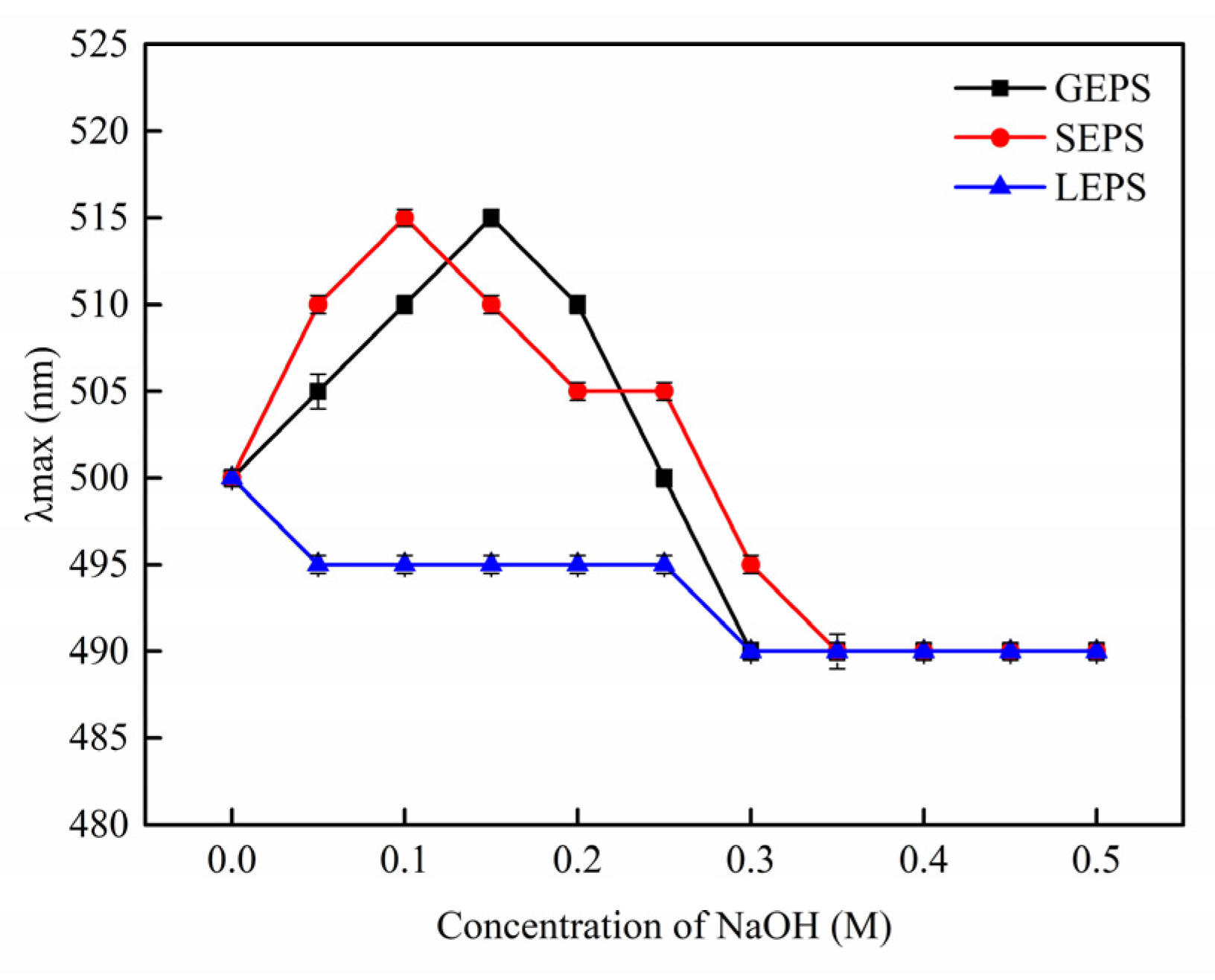 Polymers 12 00348 g003 Polymers 12 00348 g003