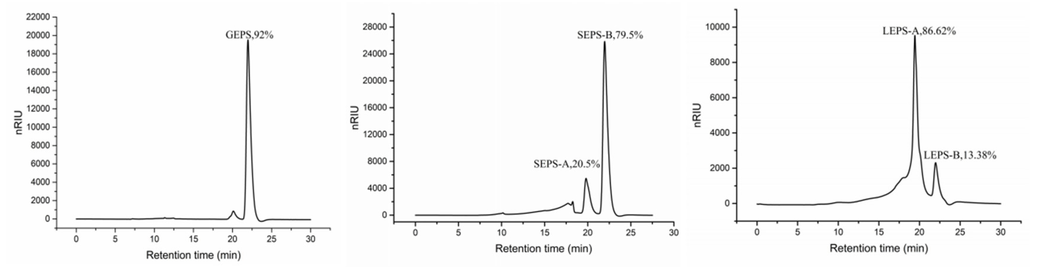 Polymers 12 00348 g005 Polymers 12 00348 g005