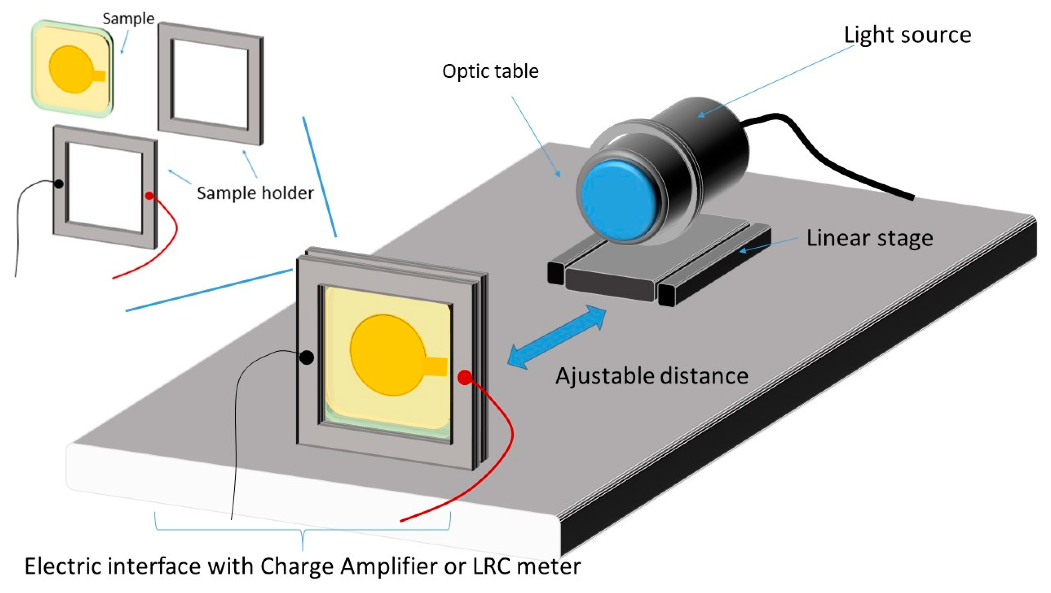 Polymers 12 00349 g002 Polymers 12 00349 g002
