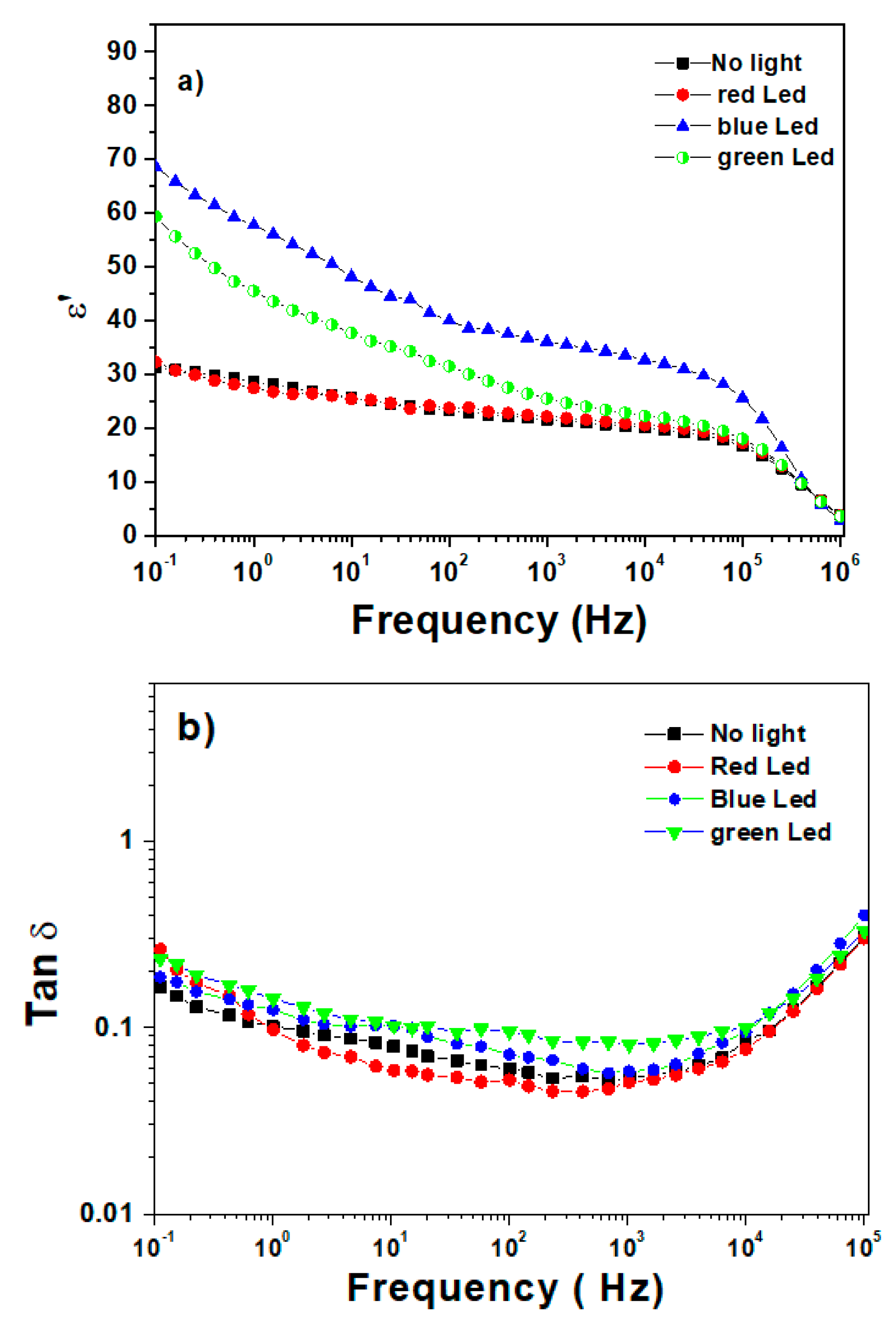 Polymers 12 00349 g003 Polymers 12 00349 g003