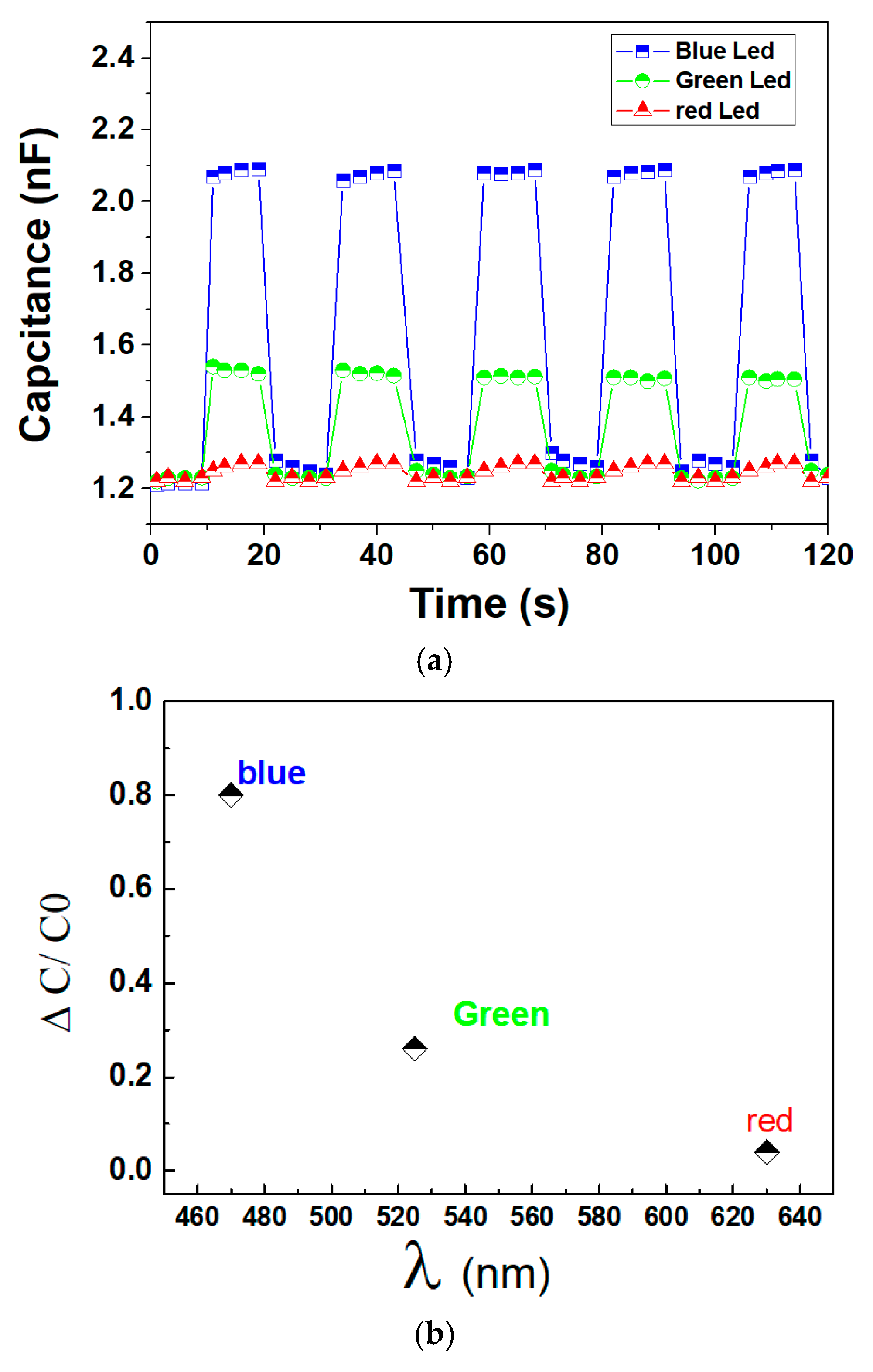 Polymers 12 00349 g004 Polymers 12 00349 g004