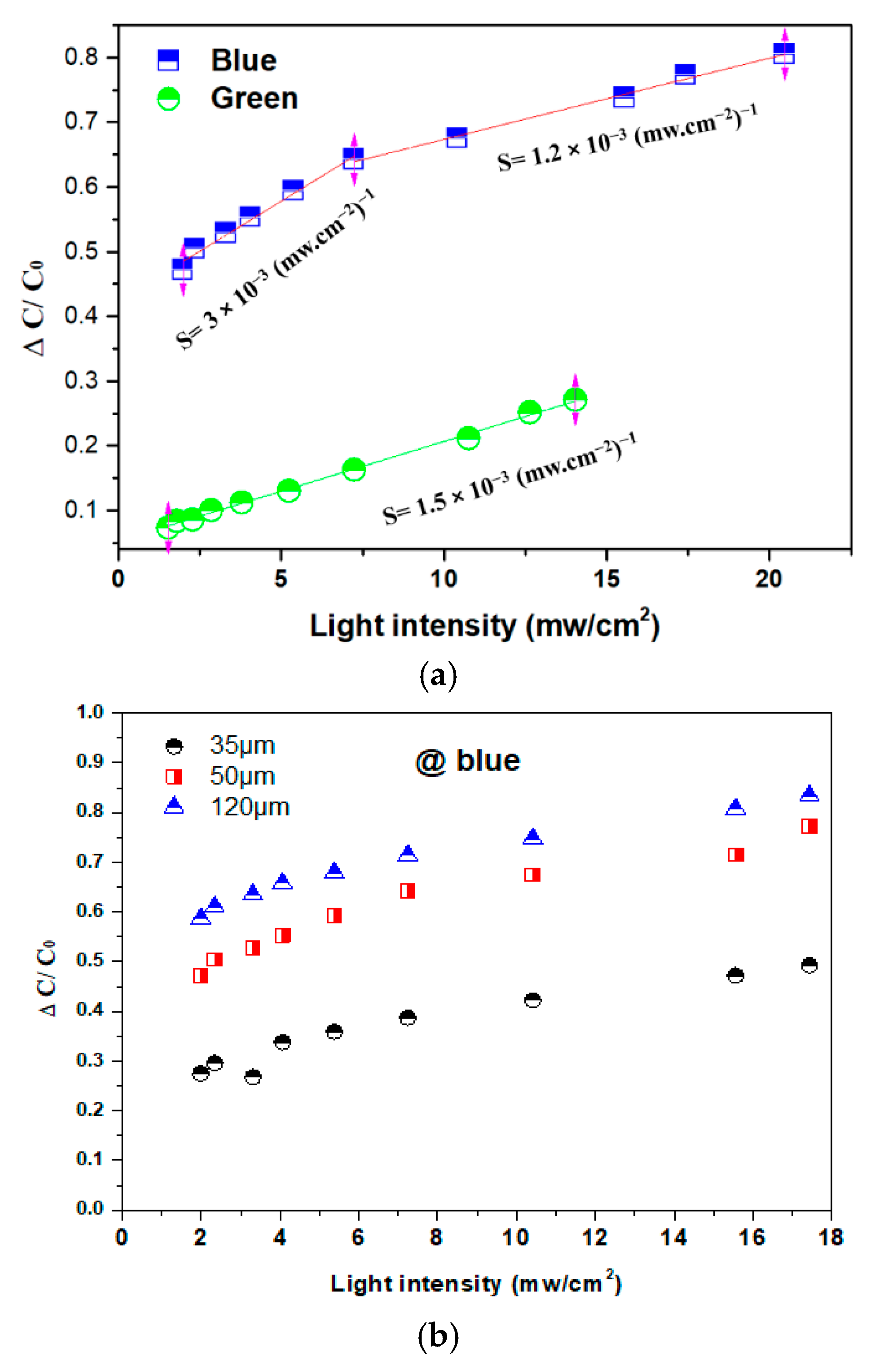 Polymers 12 00349 g005 Polymers 12 00349 g005