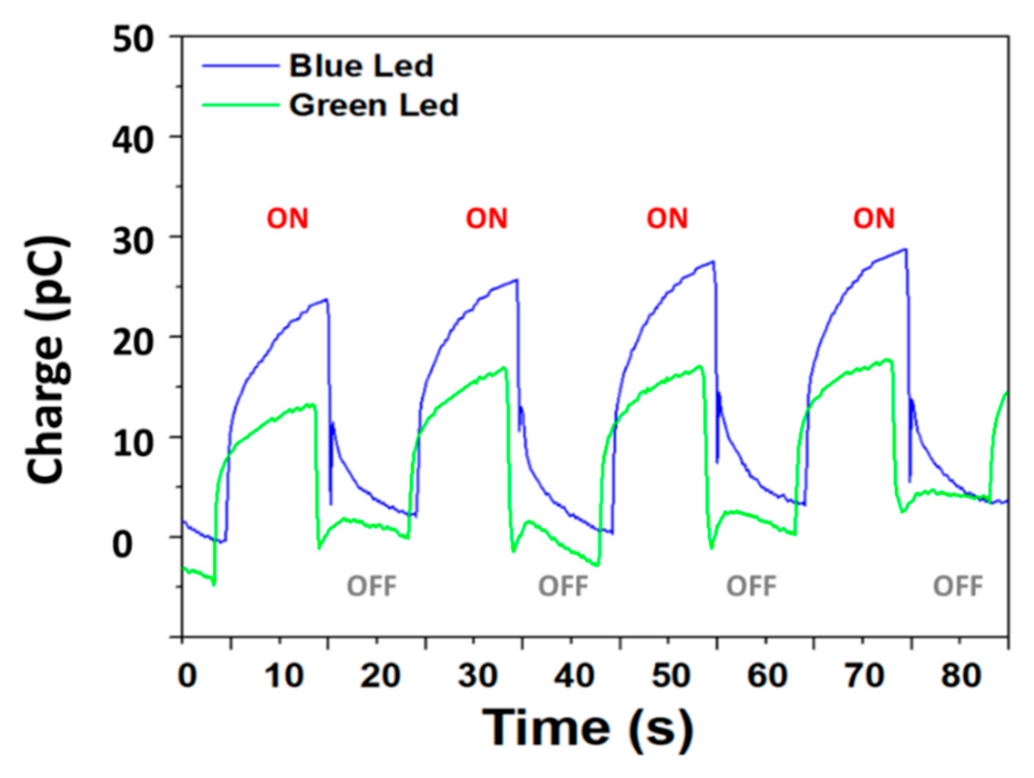 Polymers 12 00349 g006 Polymers 12 00349 g006