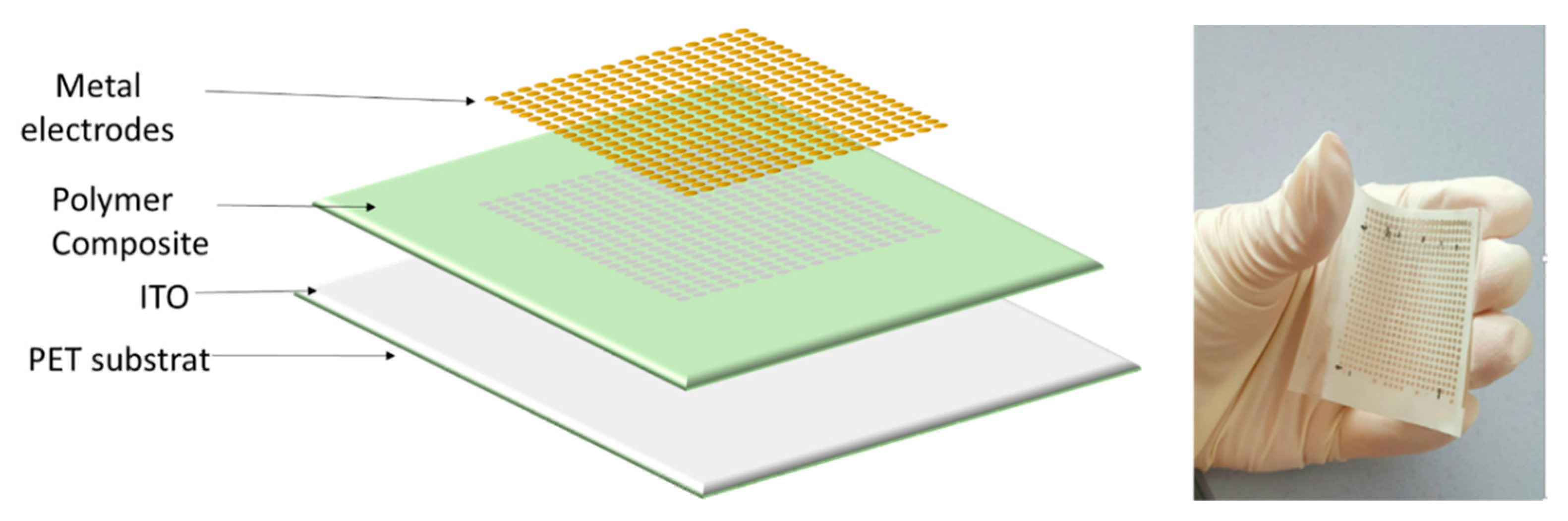 Polymers 12 00349 g008 Polymers 12 00349 g008