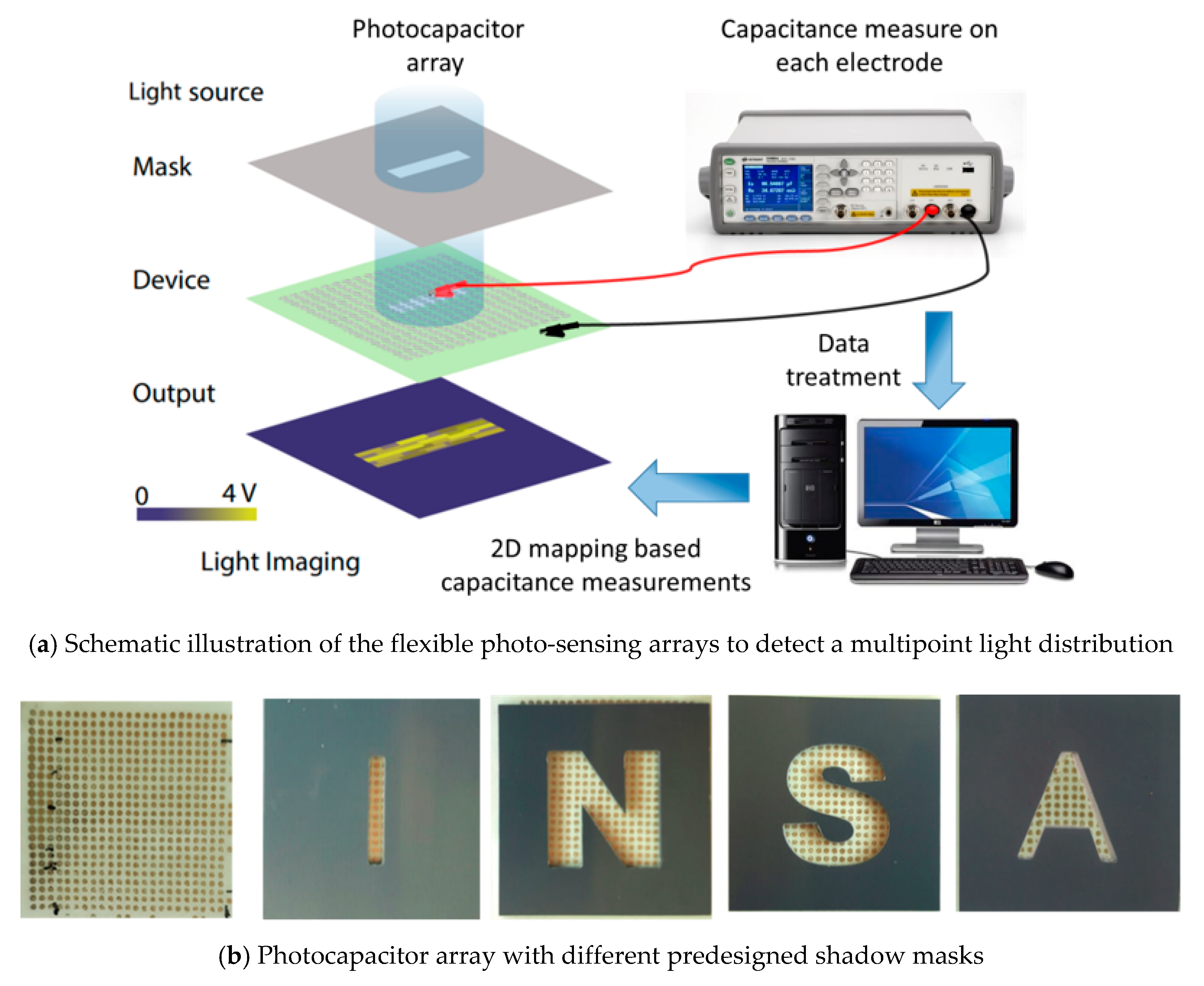 Polymers 12 00349 g009 Polymers 12 00349 g009