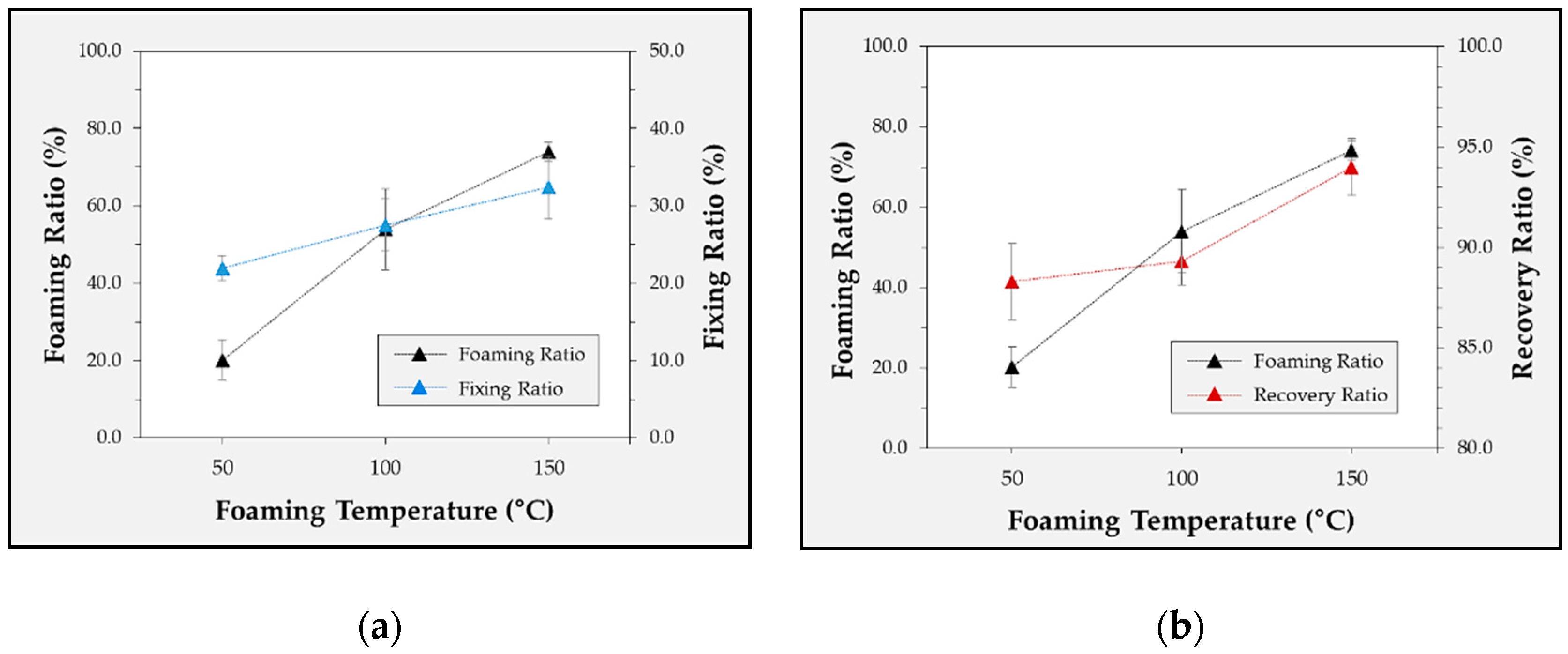 Polymers 12 00351 g007