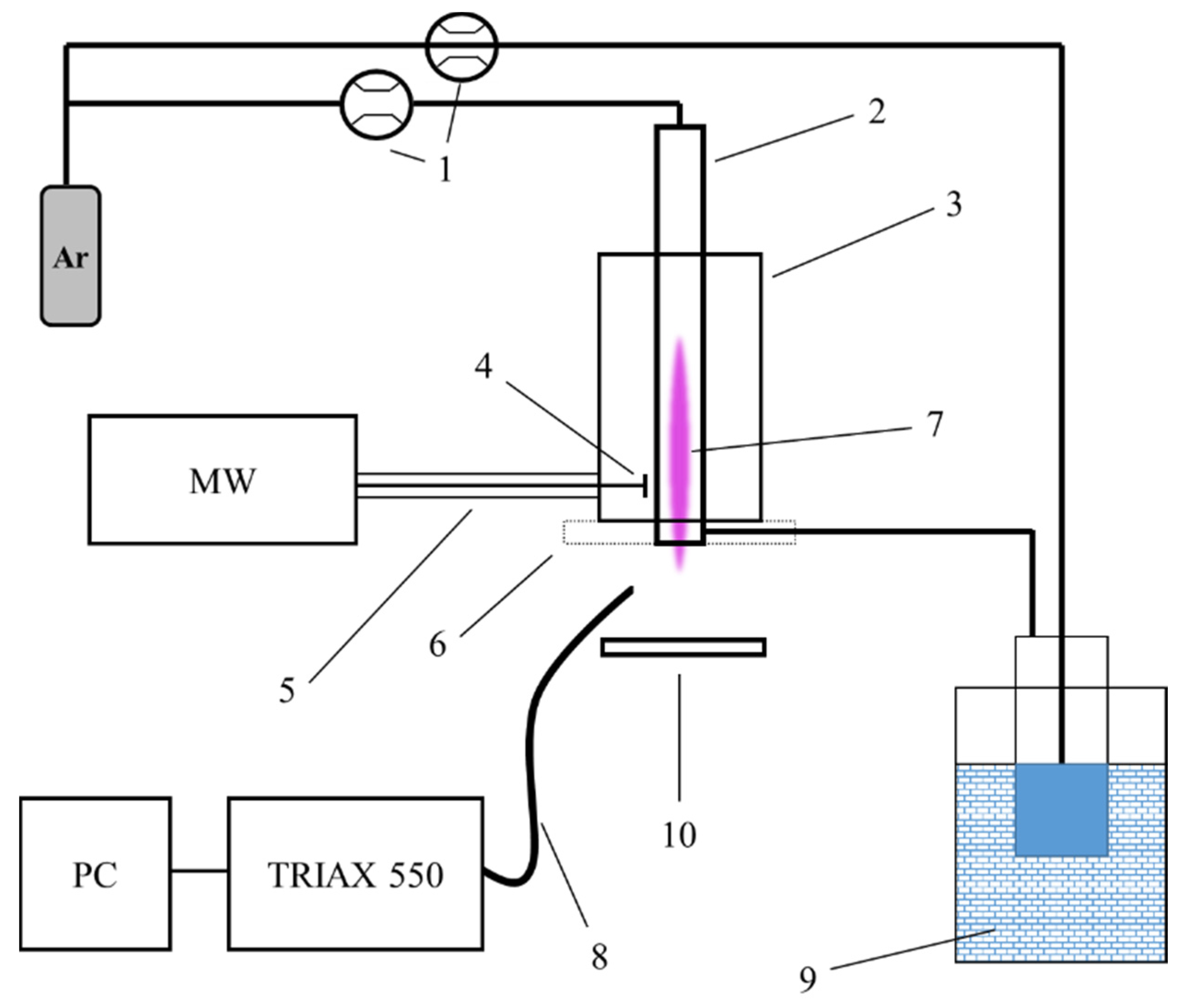 Polymers 12 00354 g001