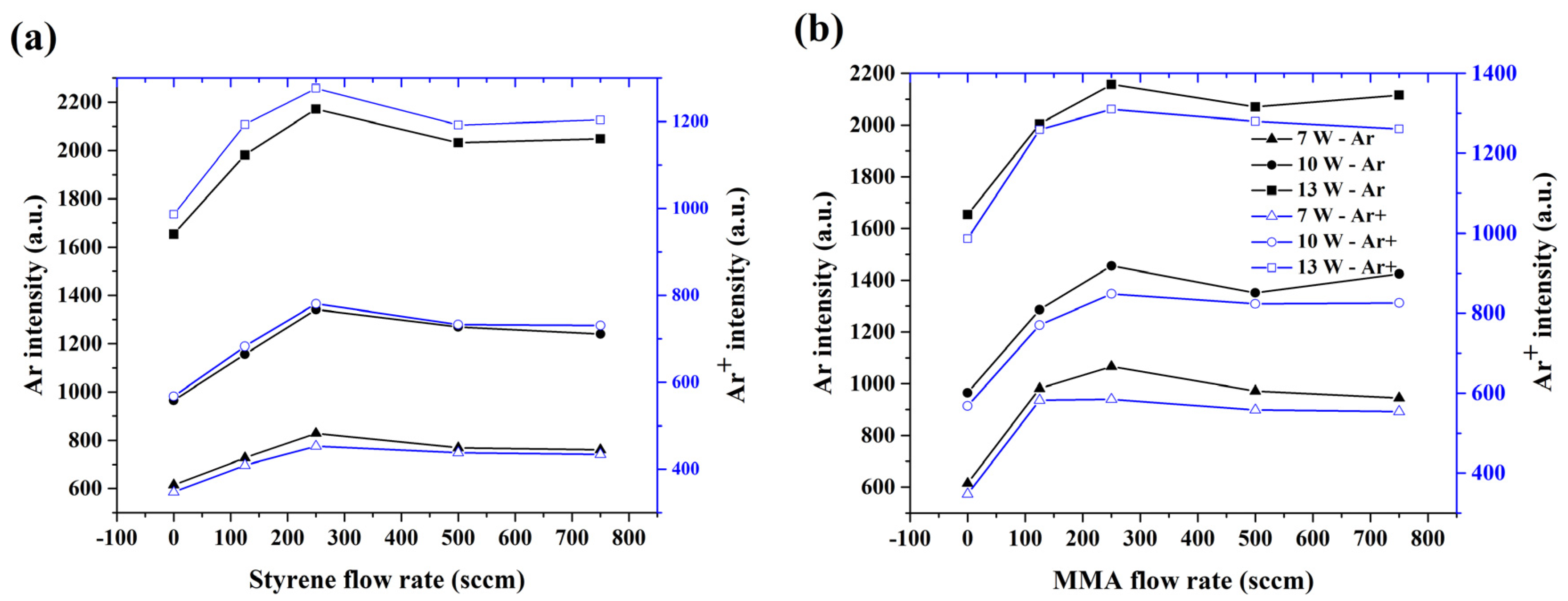 Polymers 12 00354 g004