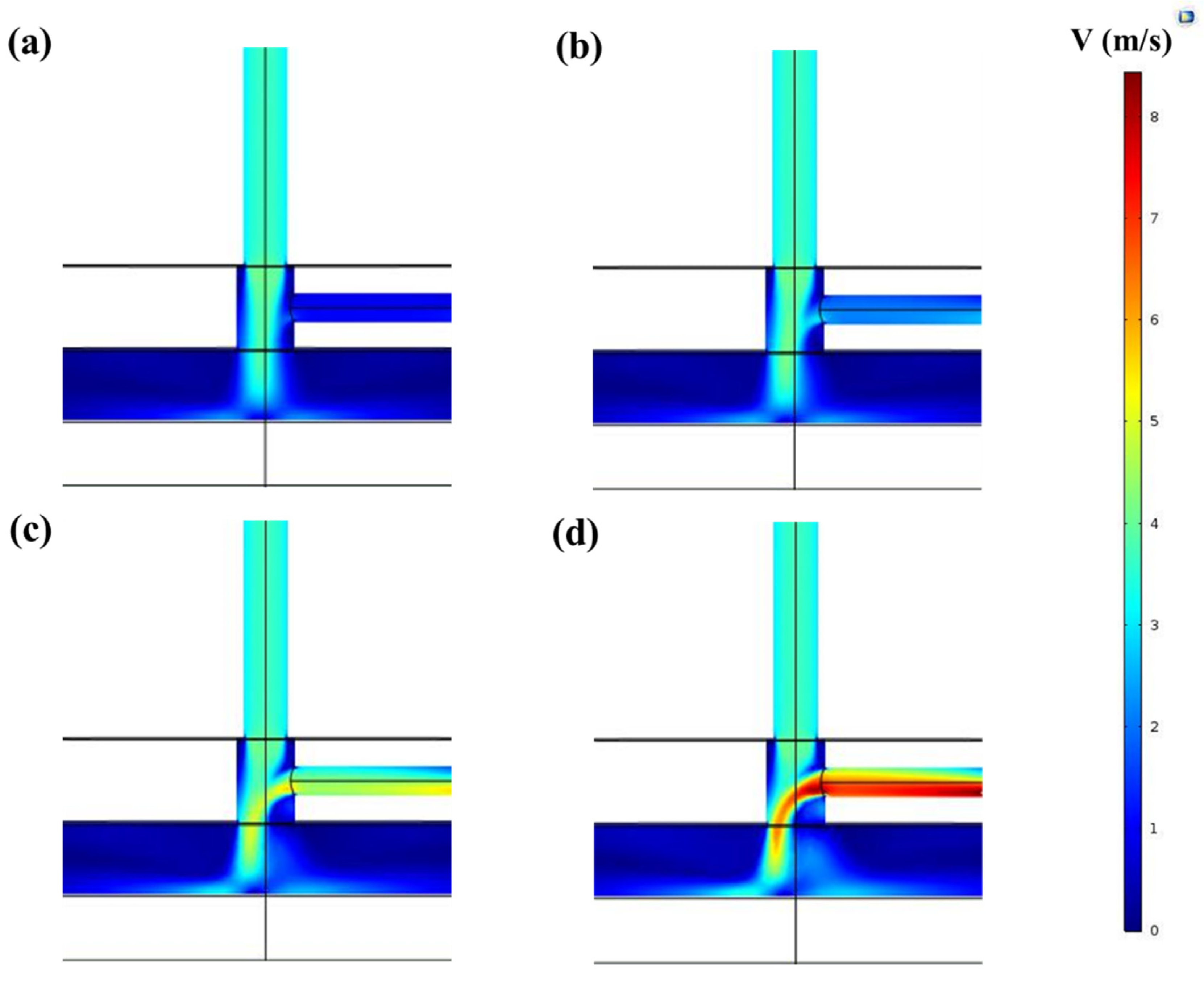 nist comsol 5.3 nist comsol 5.3