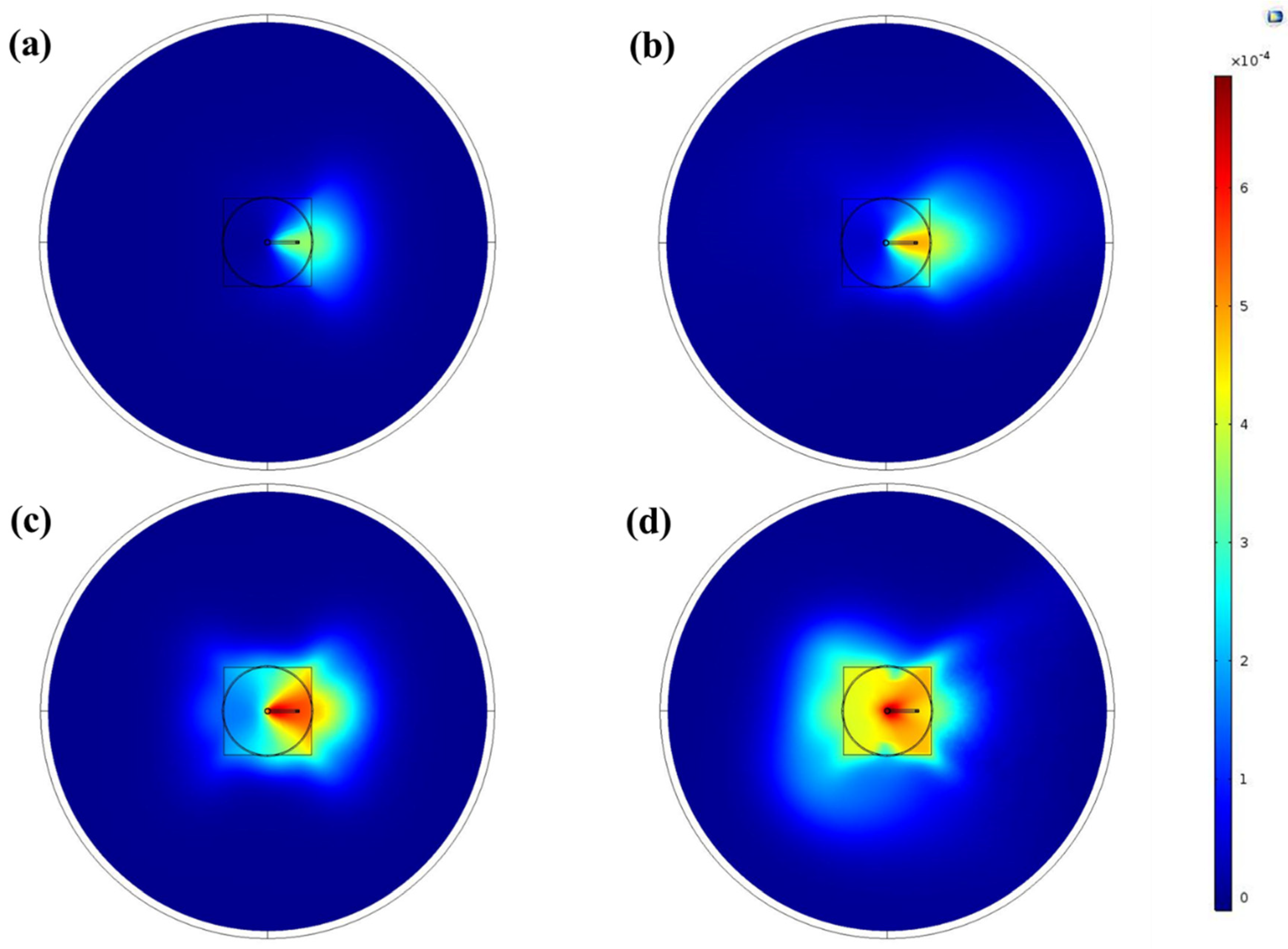 Polymers 12 00354 g006