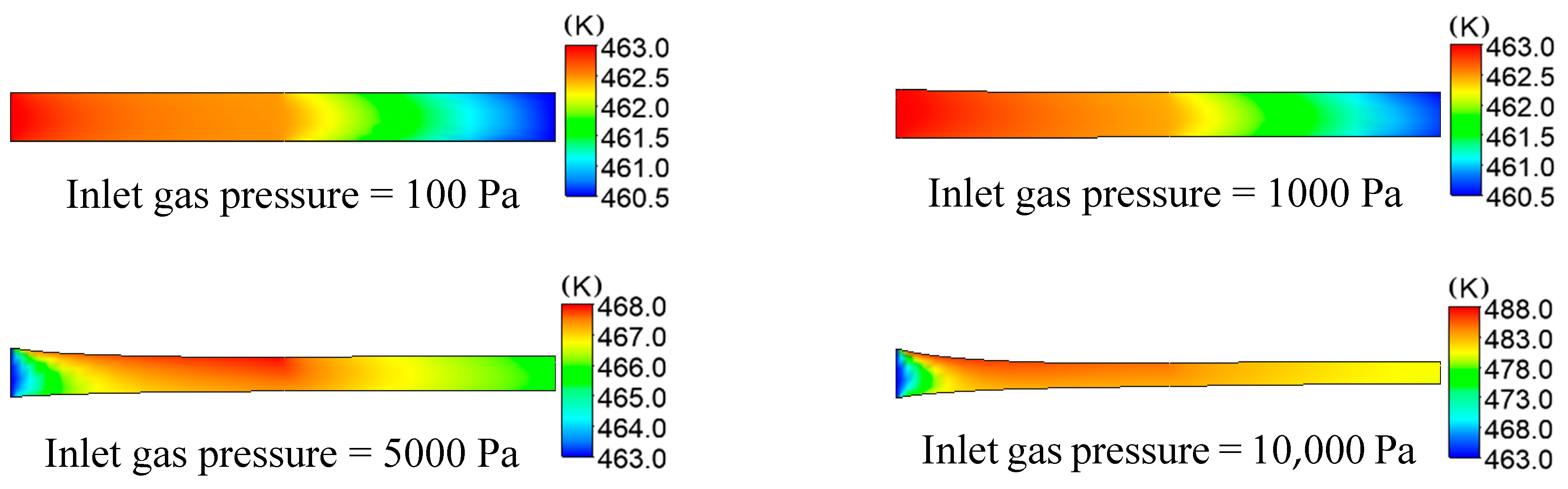 Polymers 12 00355 g006
