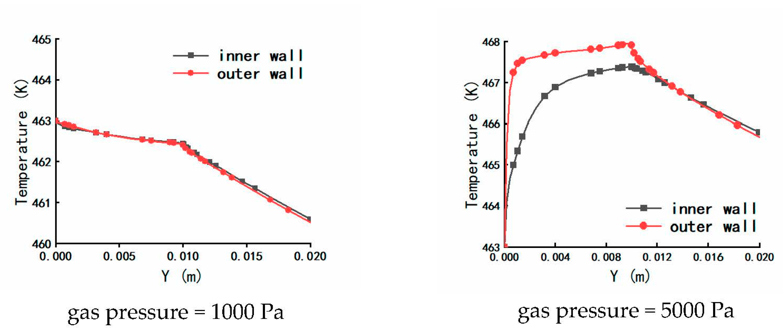 Polymers 12 00355 g007