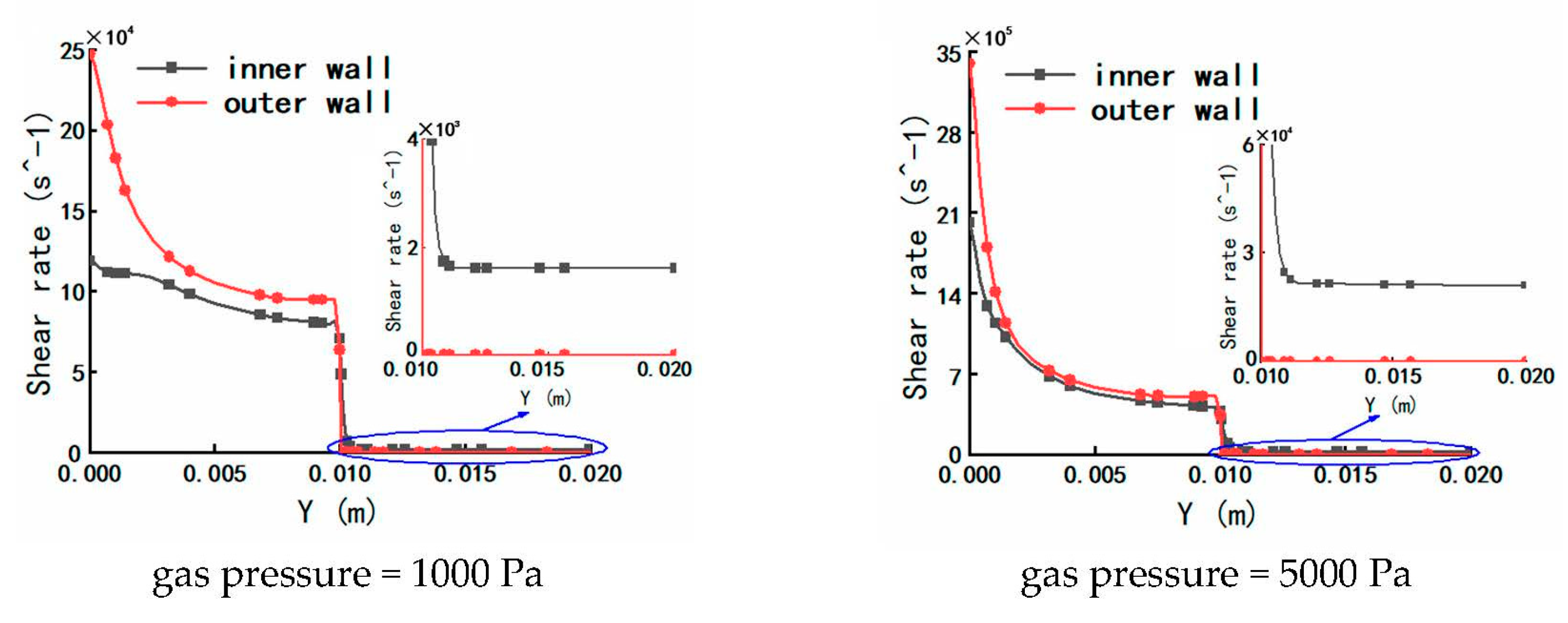 Polymers 12 00355 g010