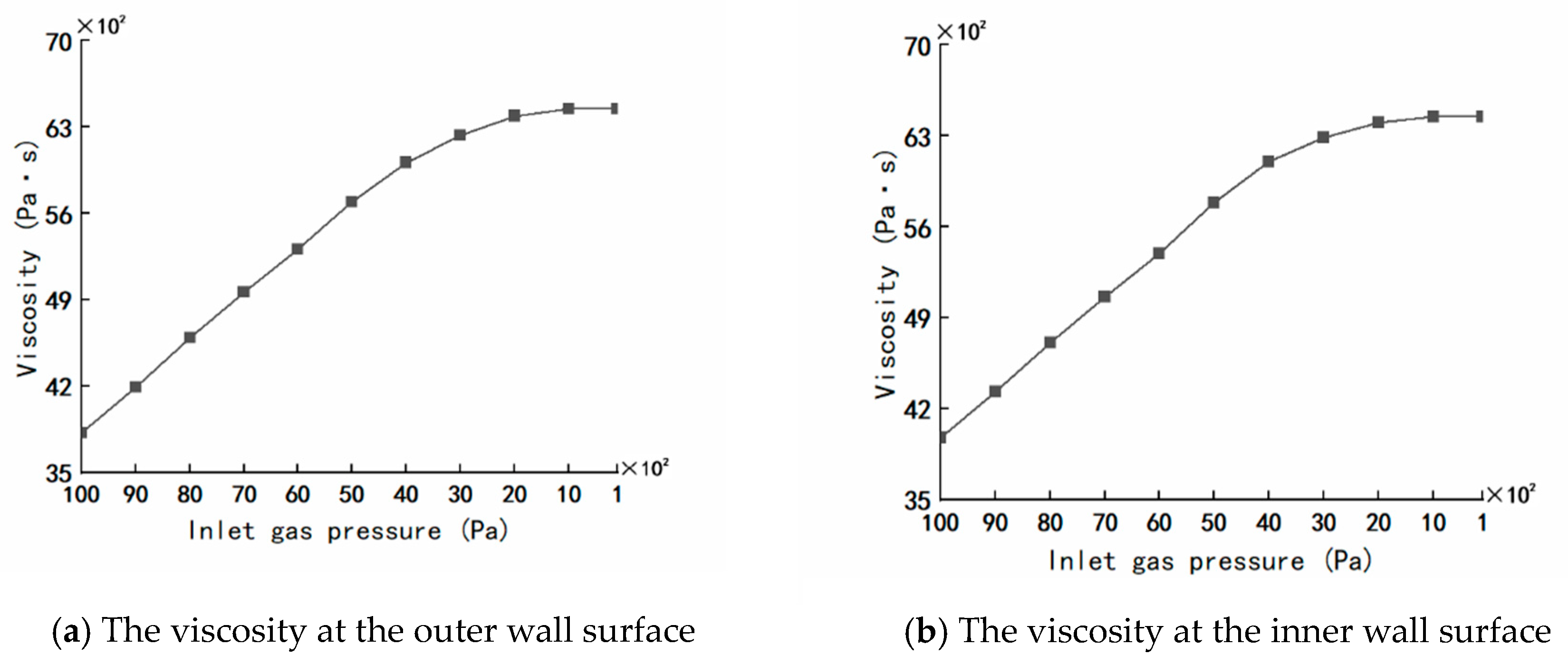Polymers 12 00355 g016