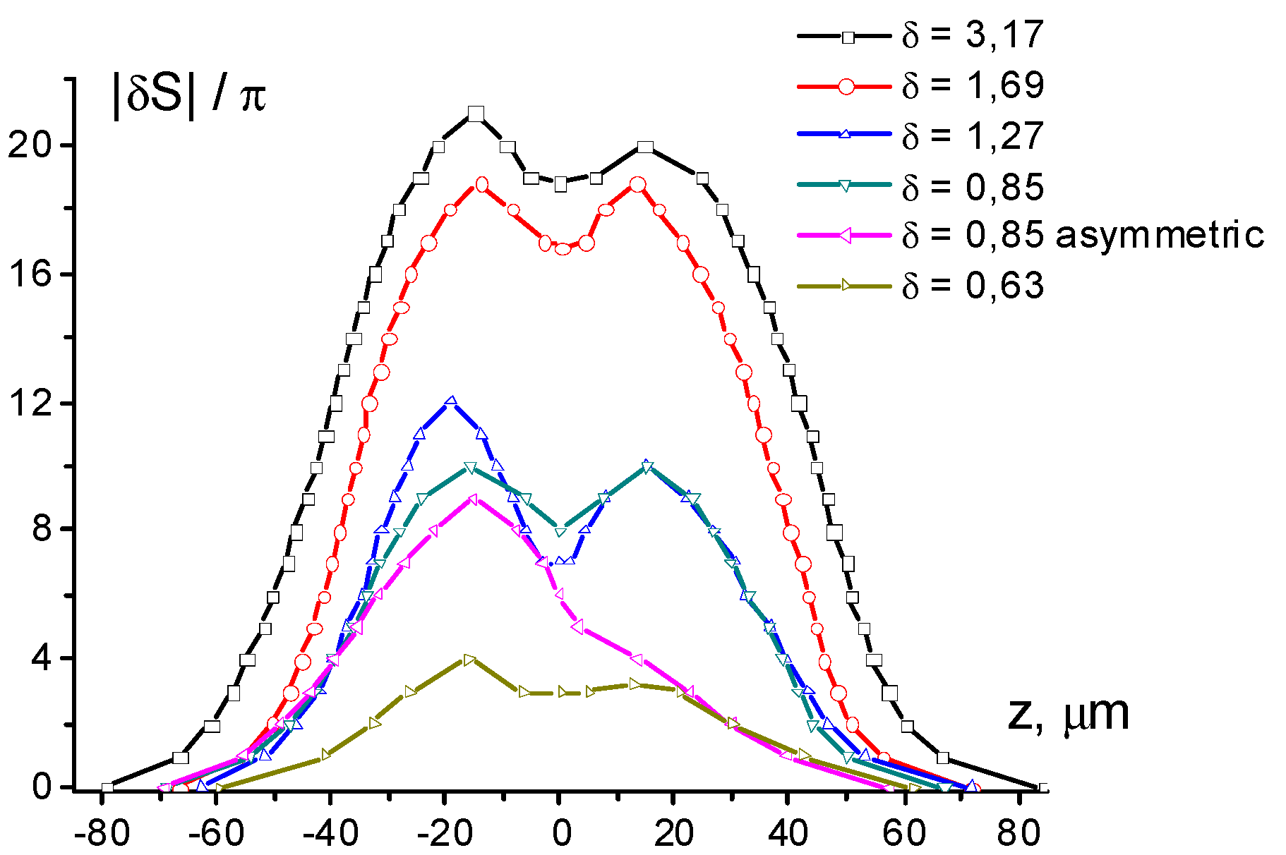 Polymers 12 00356 g008