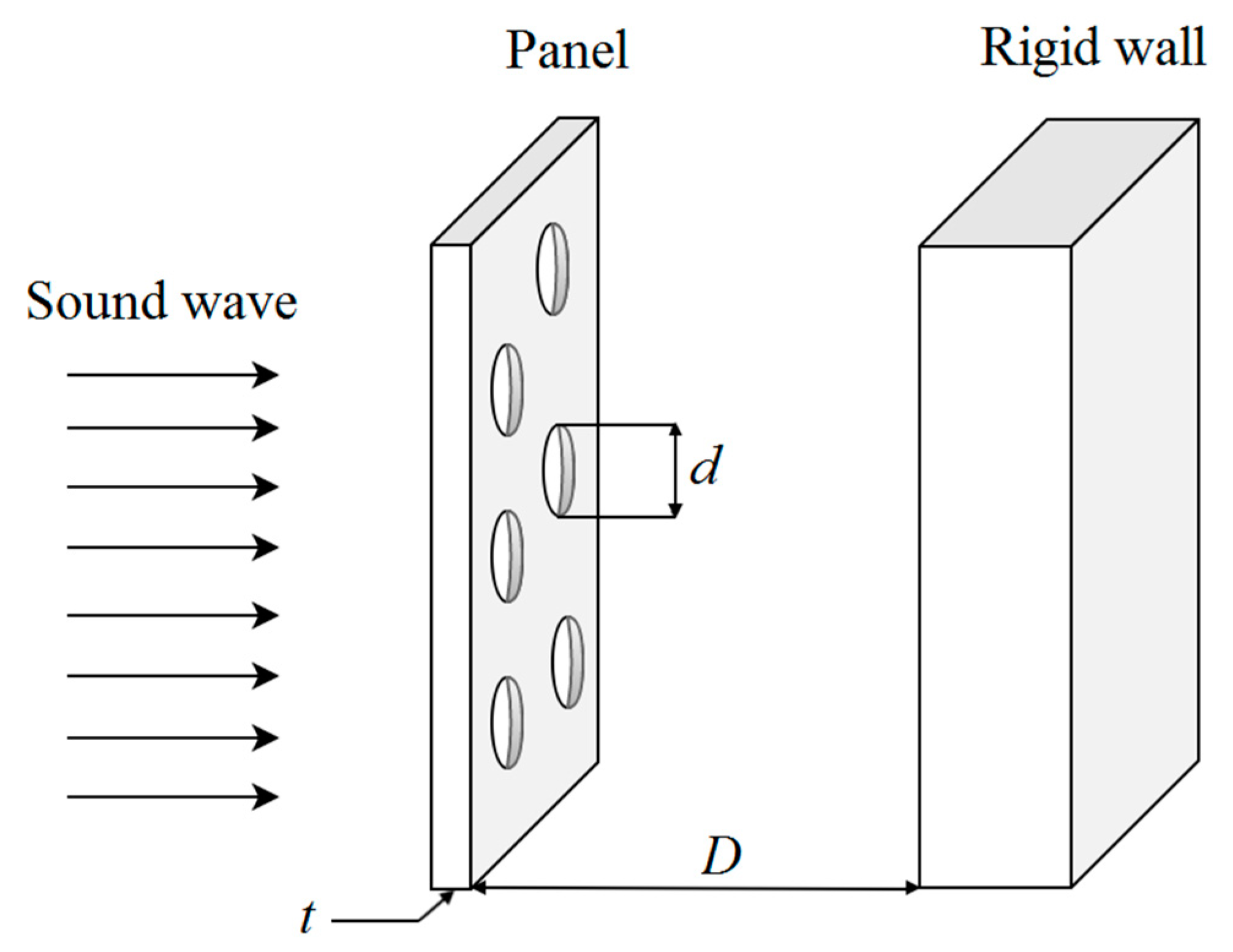Polymers 12 00360 g001
