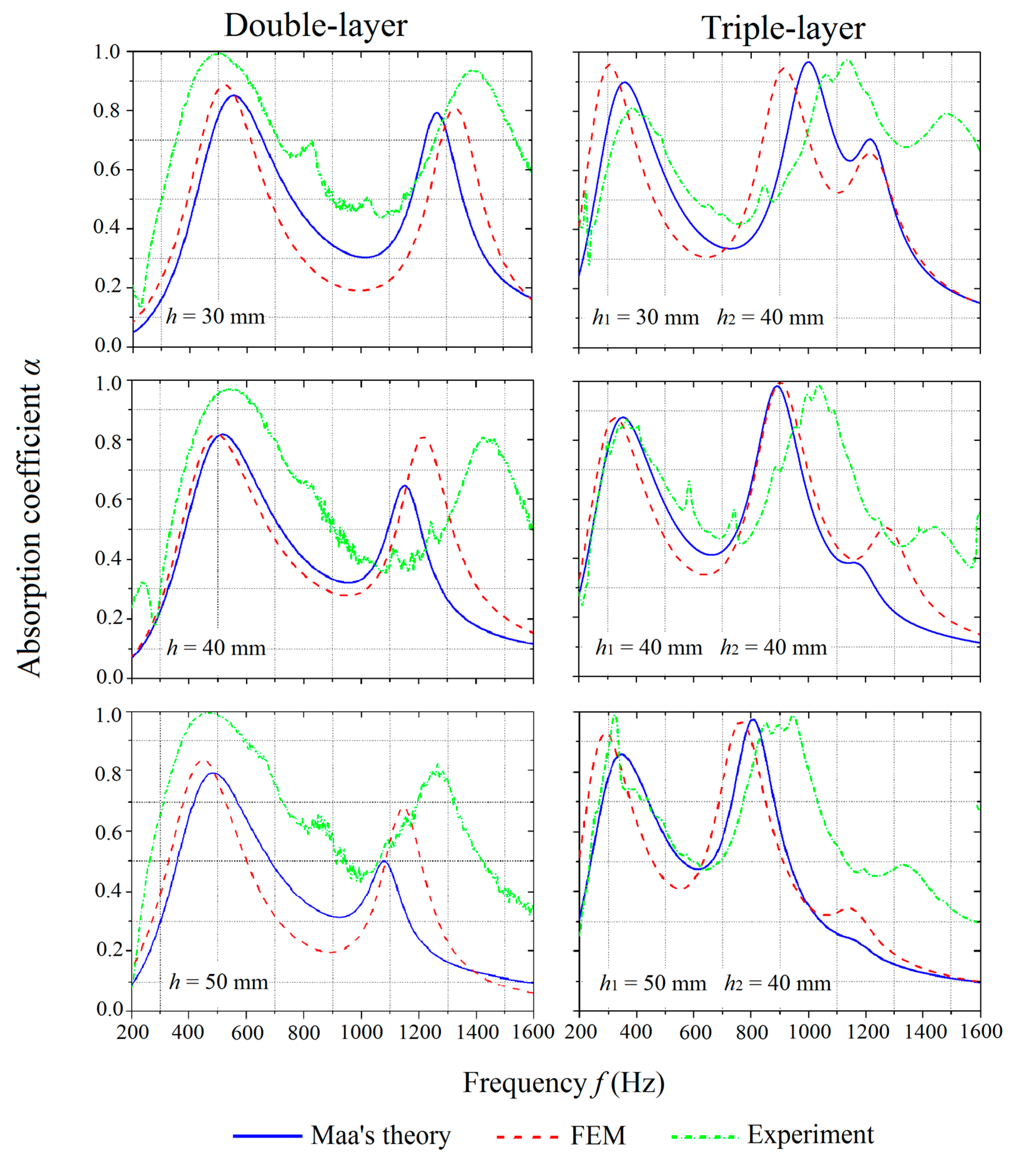 Polymers 12 00360 g008