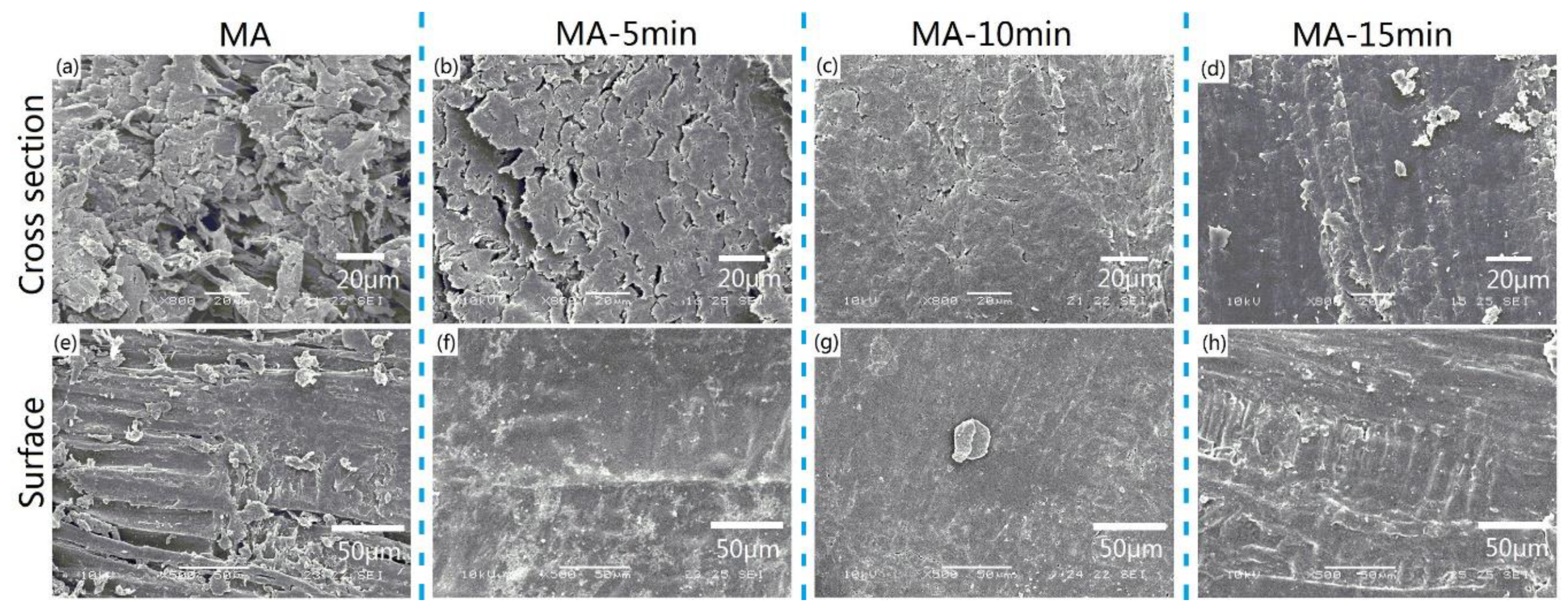Polymers 12 00361 g008 Polymers 12 00361 g008