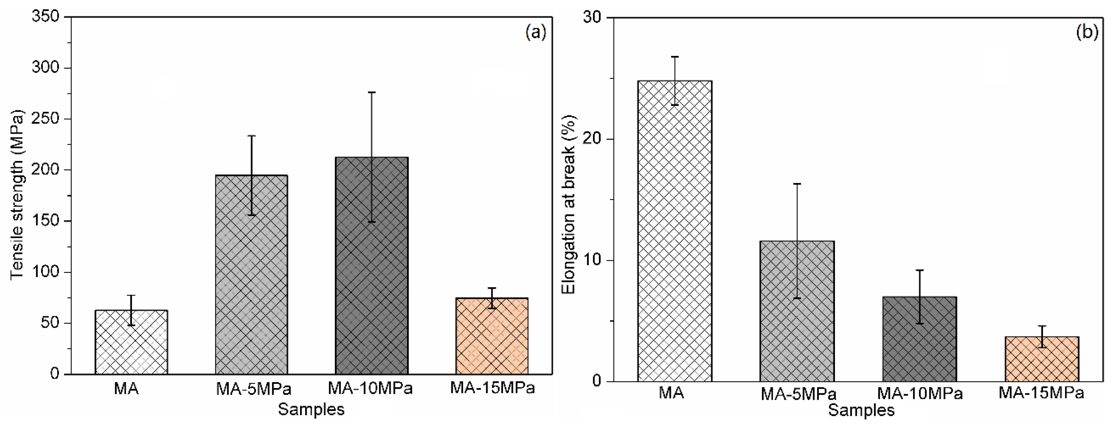 Polymers 12 00361 g009 Polymers 12 00361 g009