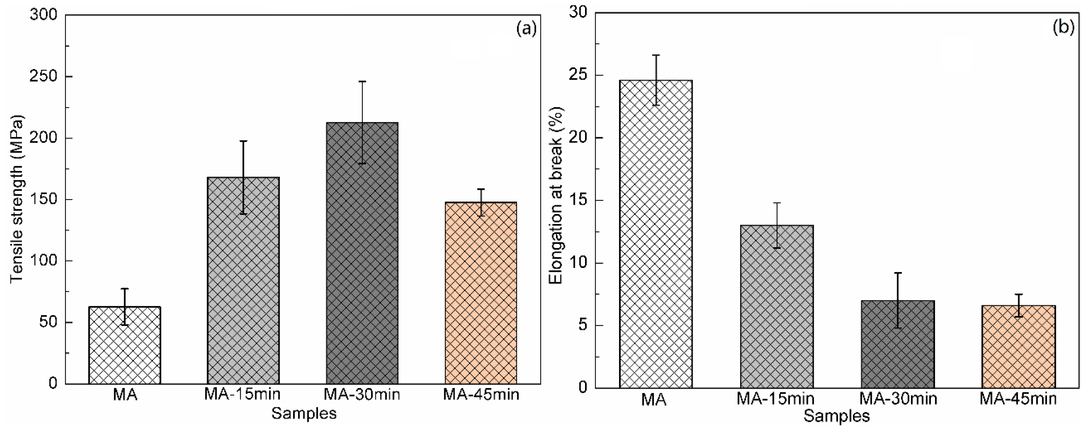 Polymers 12 00361 g010 Polymers 12 00361 g010