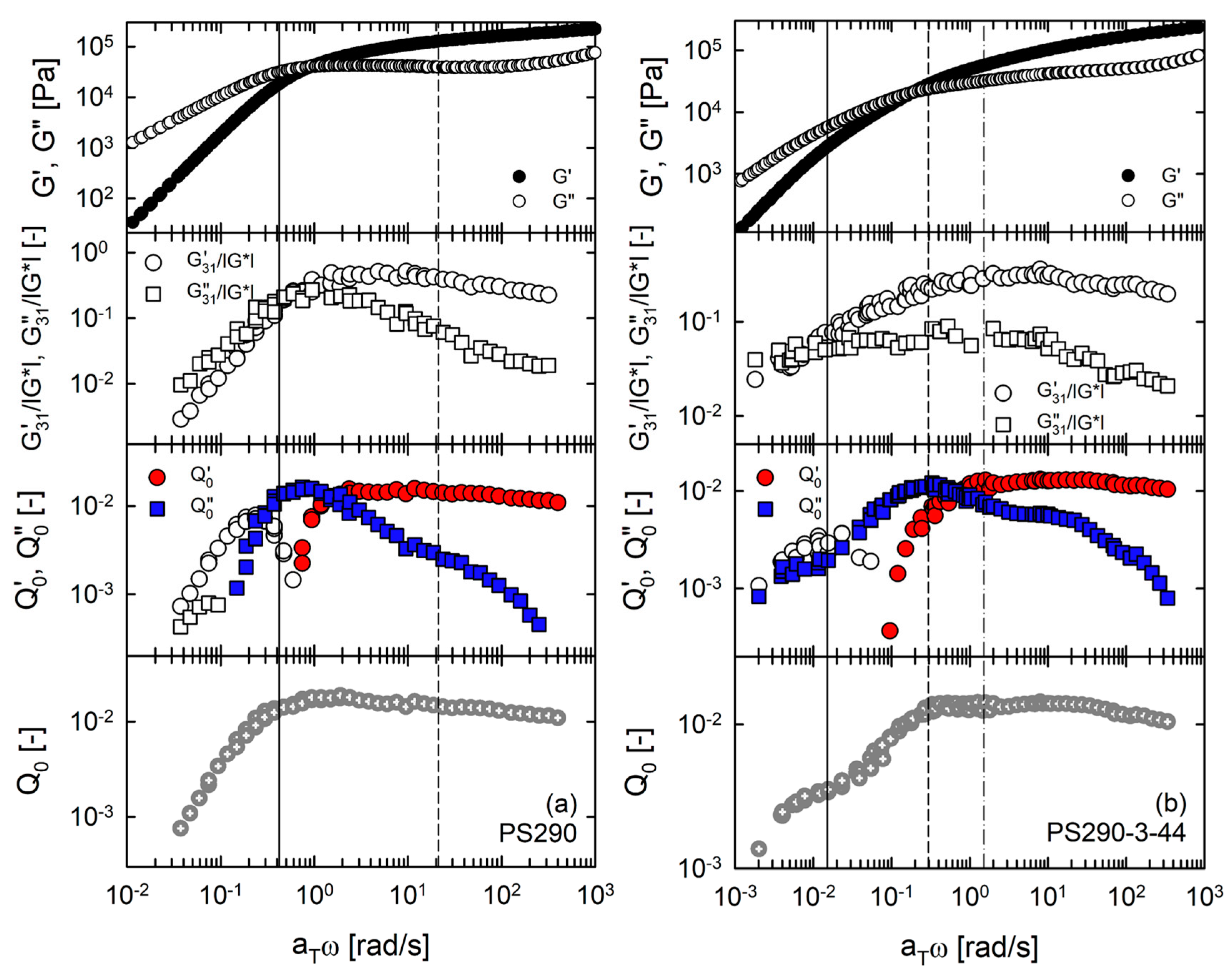 Polymers 12 00365 g009a Polymers 12 00365 g009a