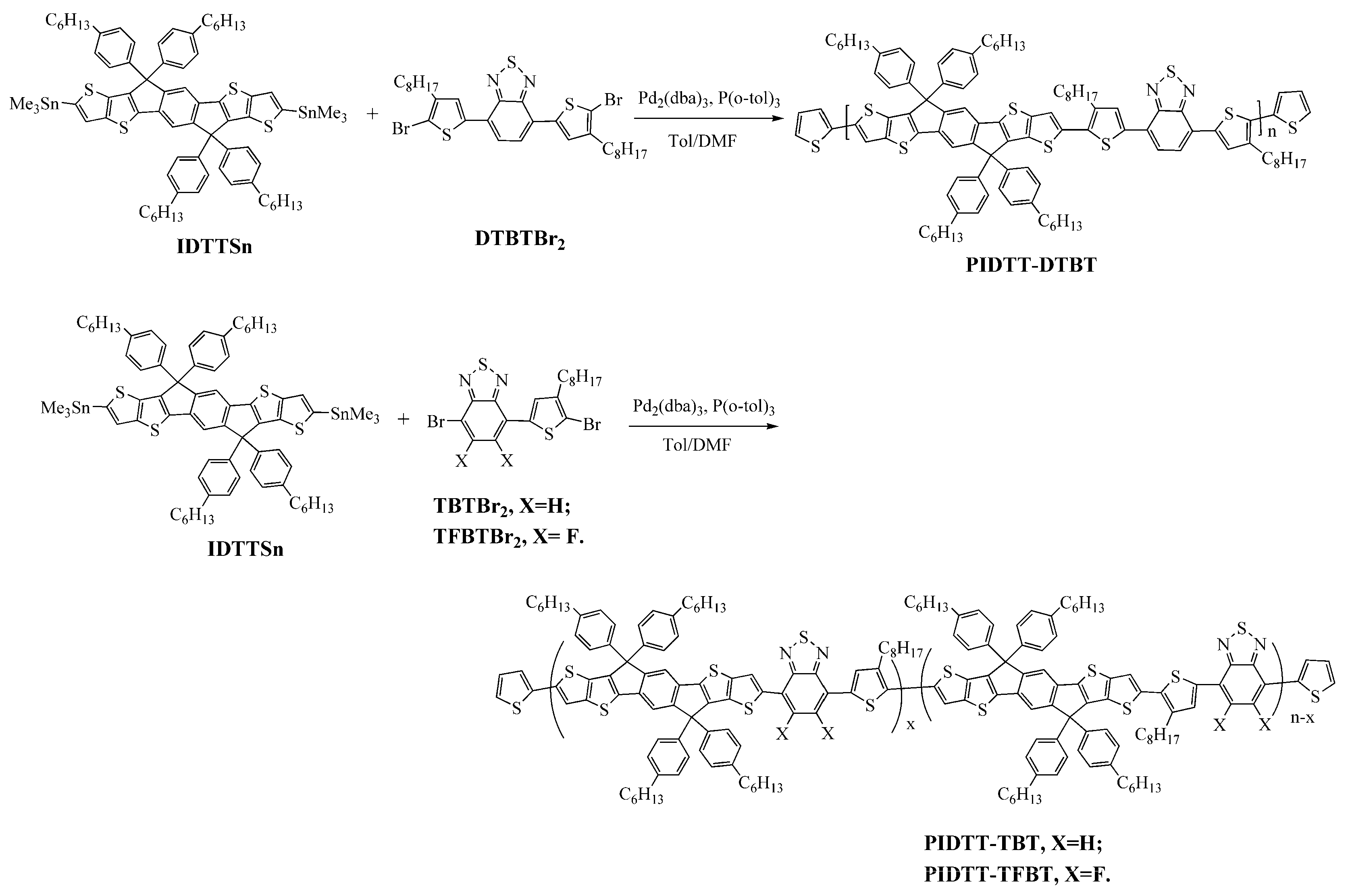 Polymers 12 00368 sch001