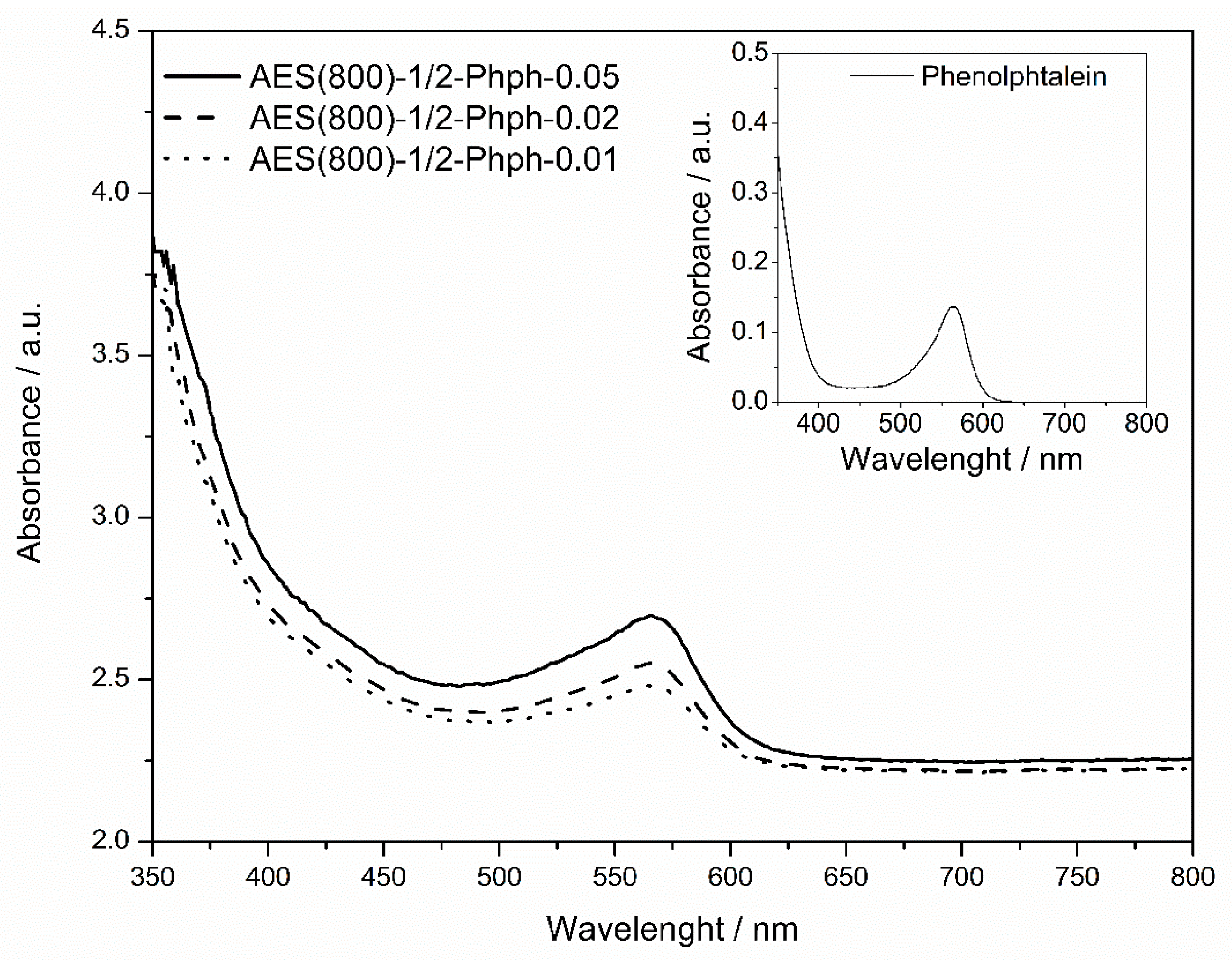 Polymers 12 00371 g004 Polymers 12 00371 g004