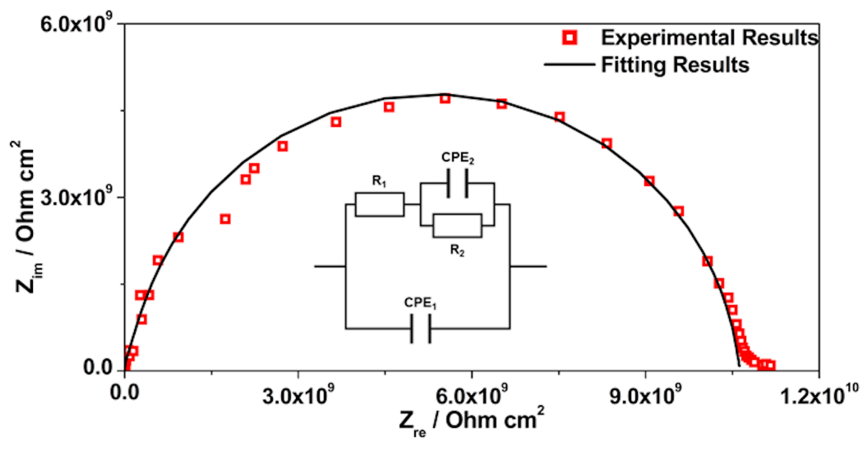 Polymers 12 00371 g006 Polymers 12 00371 g006