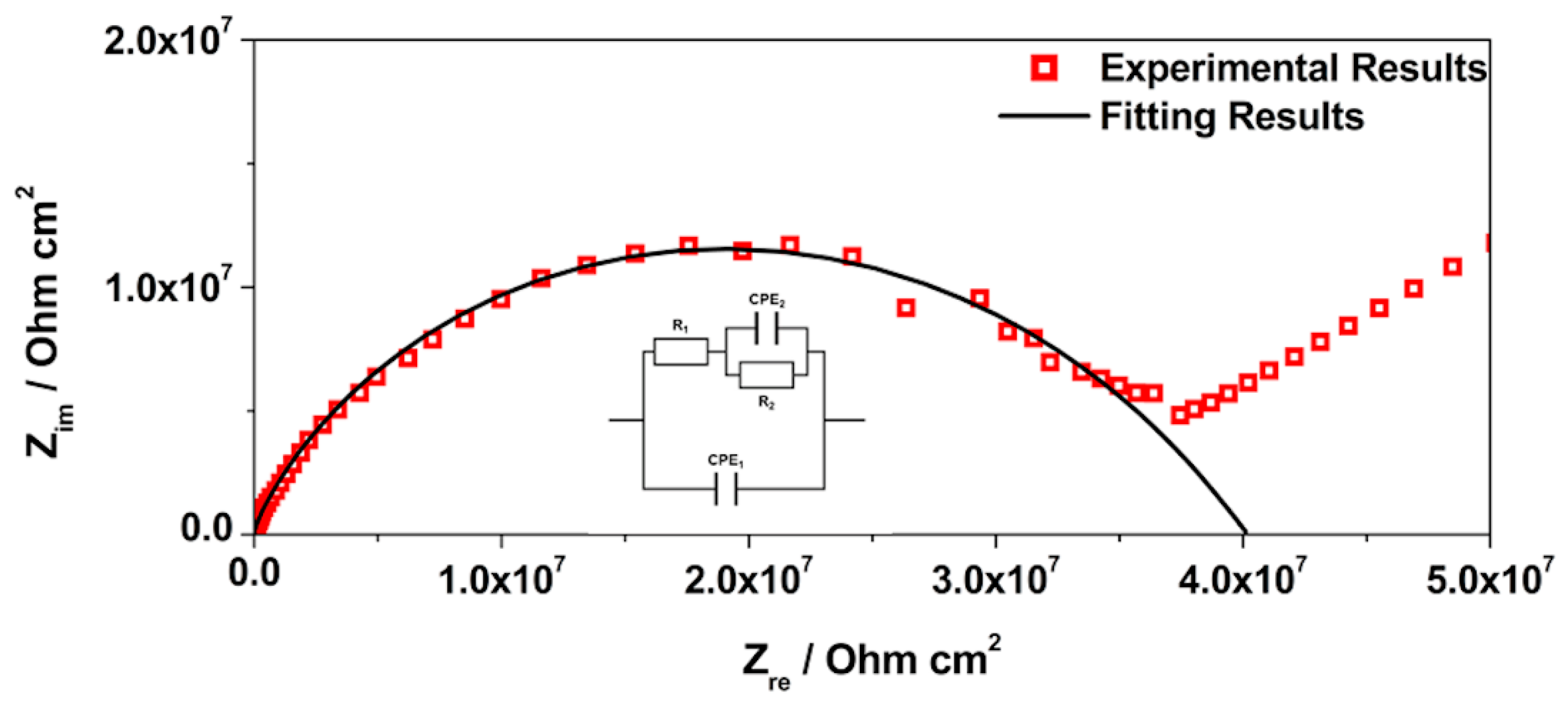 Polymers 12 00371 g007 Polymers 12 00371 g007