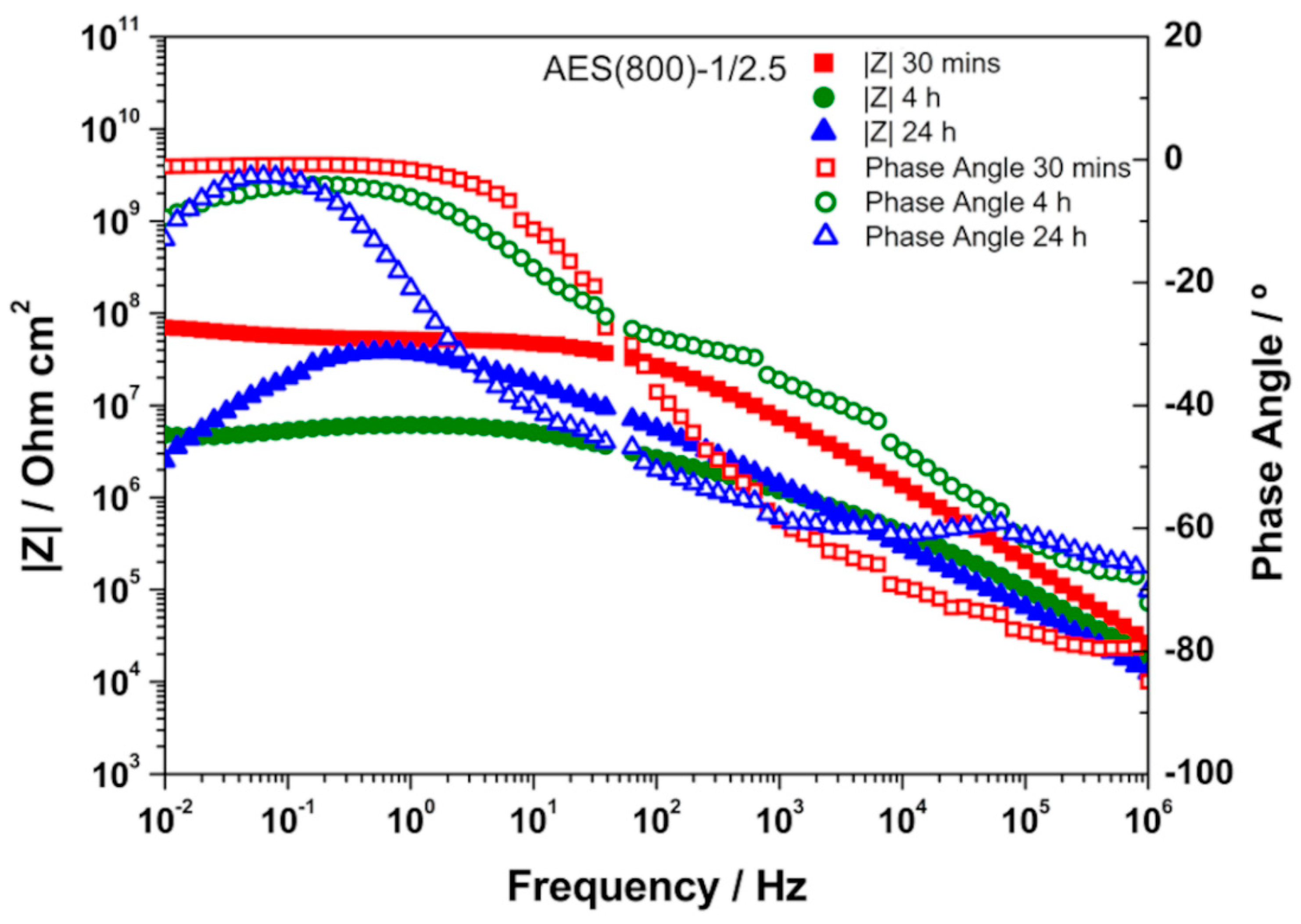 Polymers 12 00371 g010 Polymers 12 00371 g010