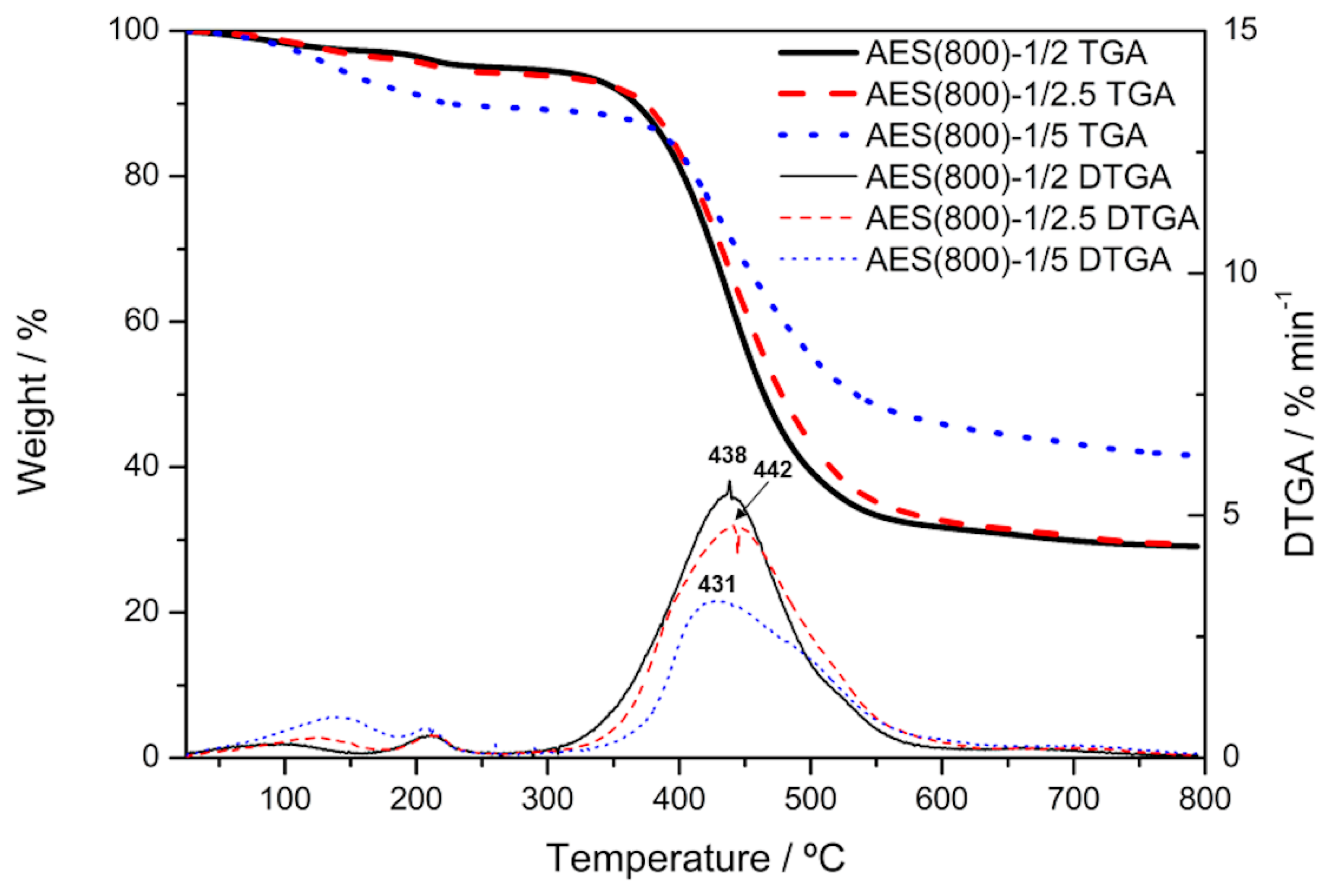 Polymers 12 00371 g012 Polymers 12 00371 g012