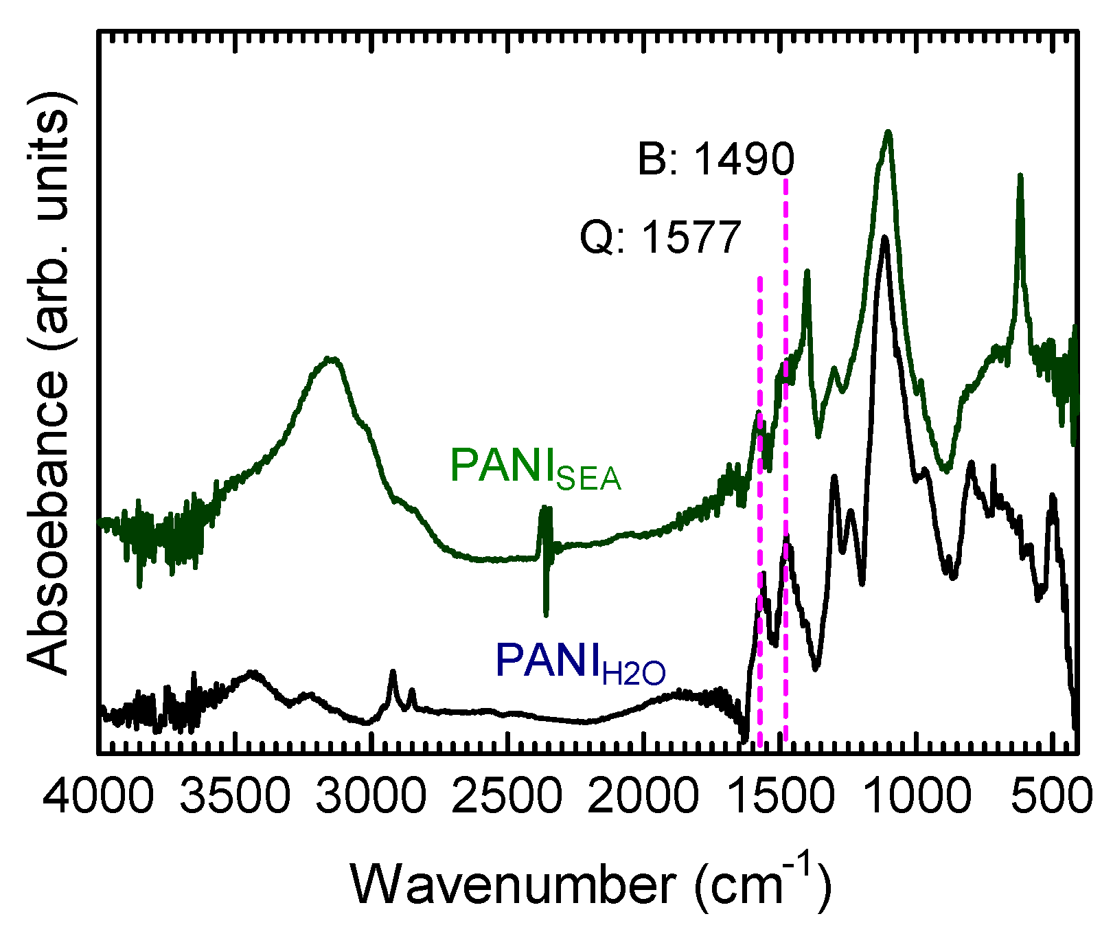 Polymers 12 00375 g002 Polymers 12 00375 g002