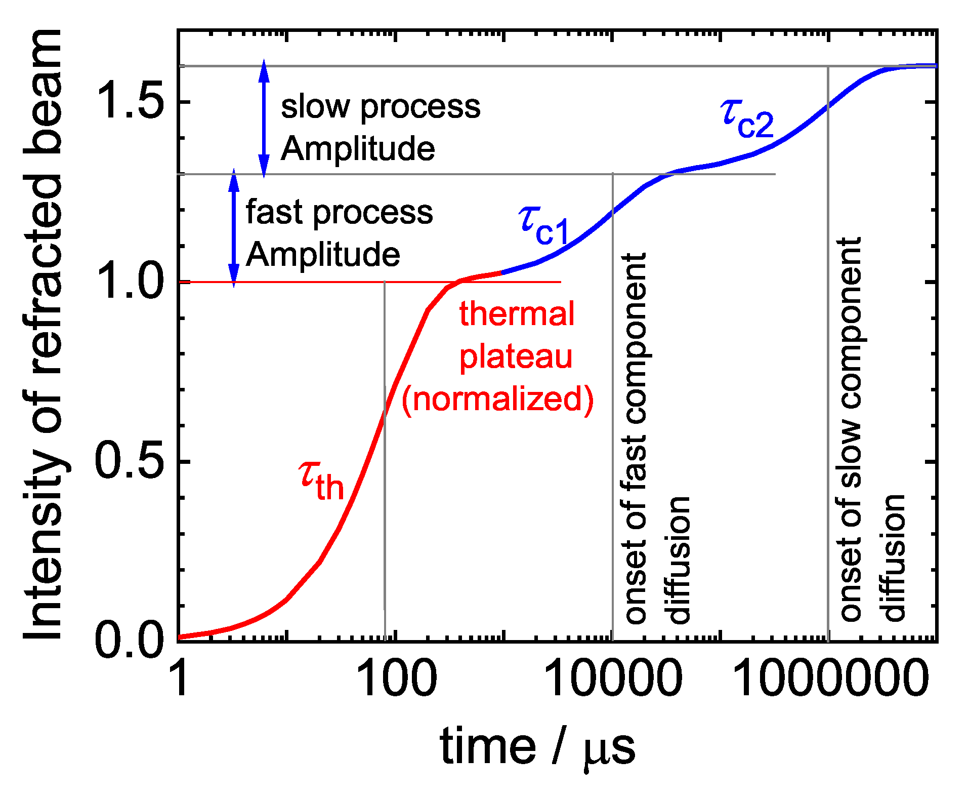 Polymers 12 00376 g001 Polymers 12 00376 g001