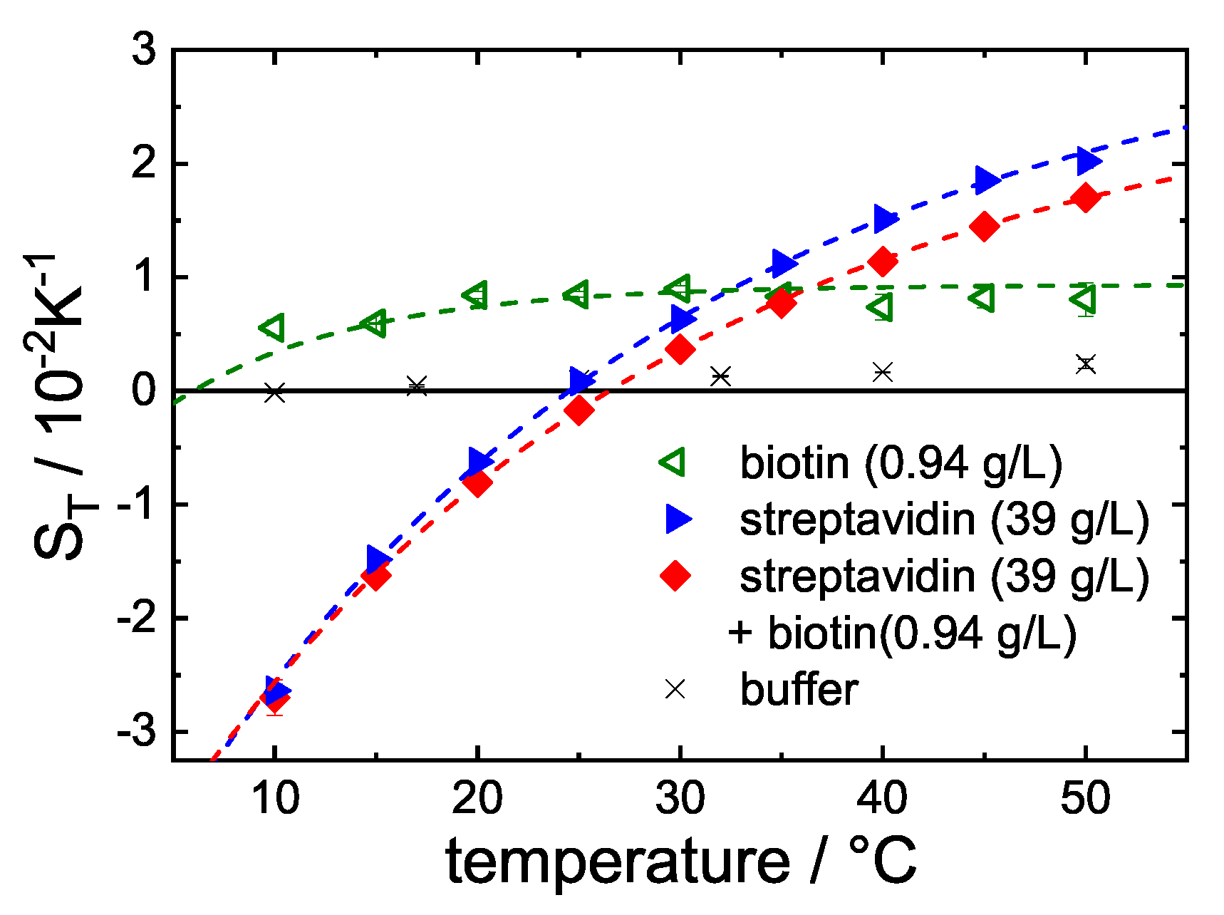 Polymers 12 00376 g004 Polymers 12 00376 g004