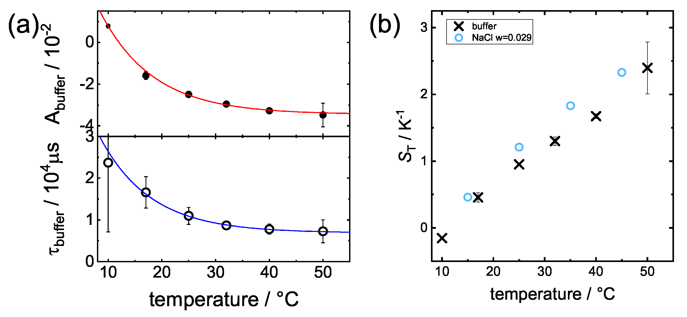 Polymers 12 00376 g0a1 Polymers 12 00376 g0a1