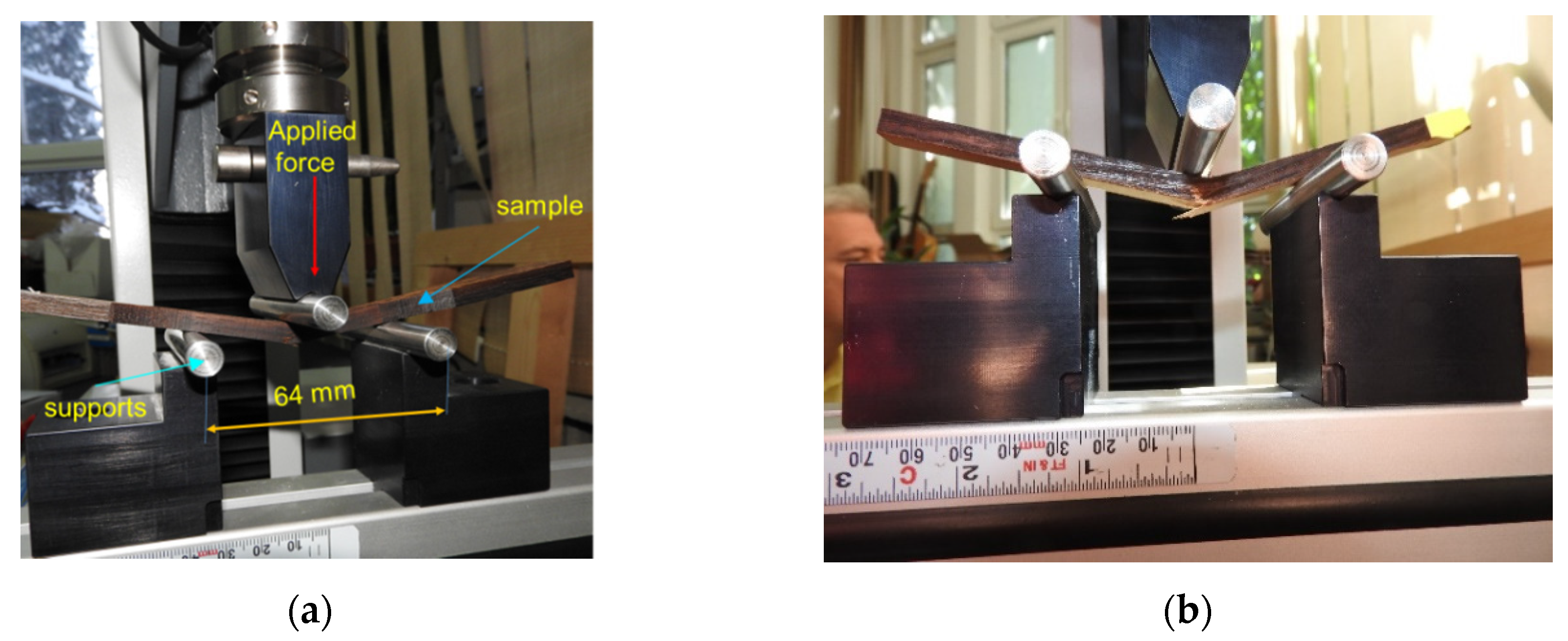 Polymers 12 00377 g003 Polymers 12 00377 g003