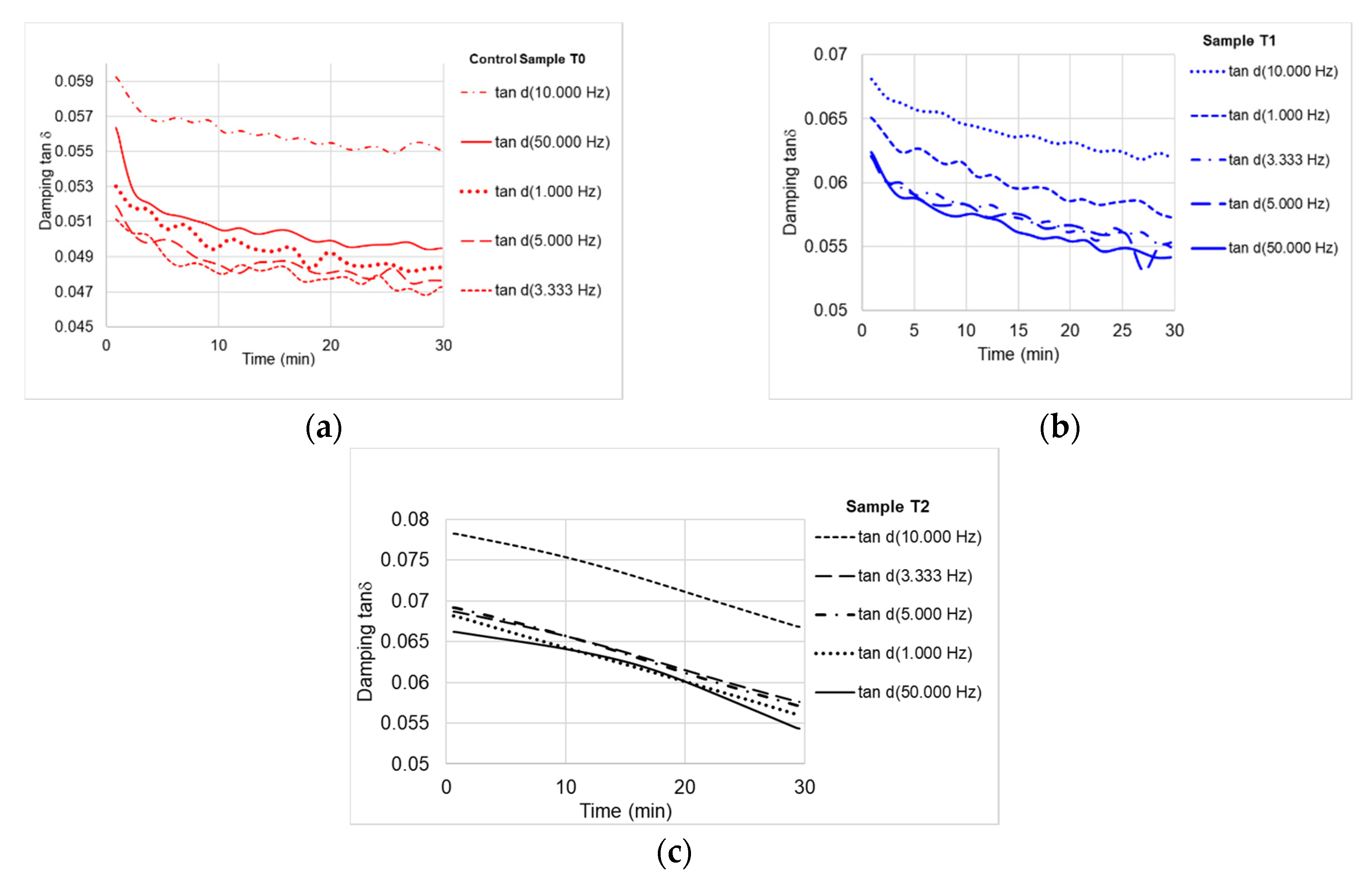 Polymers 12 00377 g012 Polymers 12 00377 g012